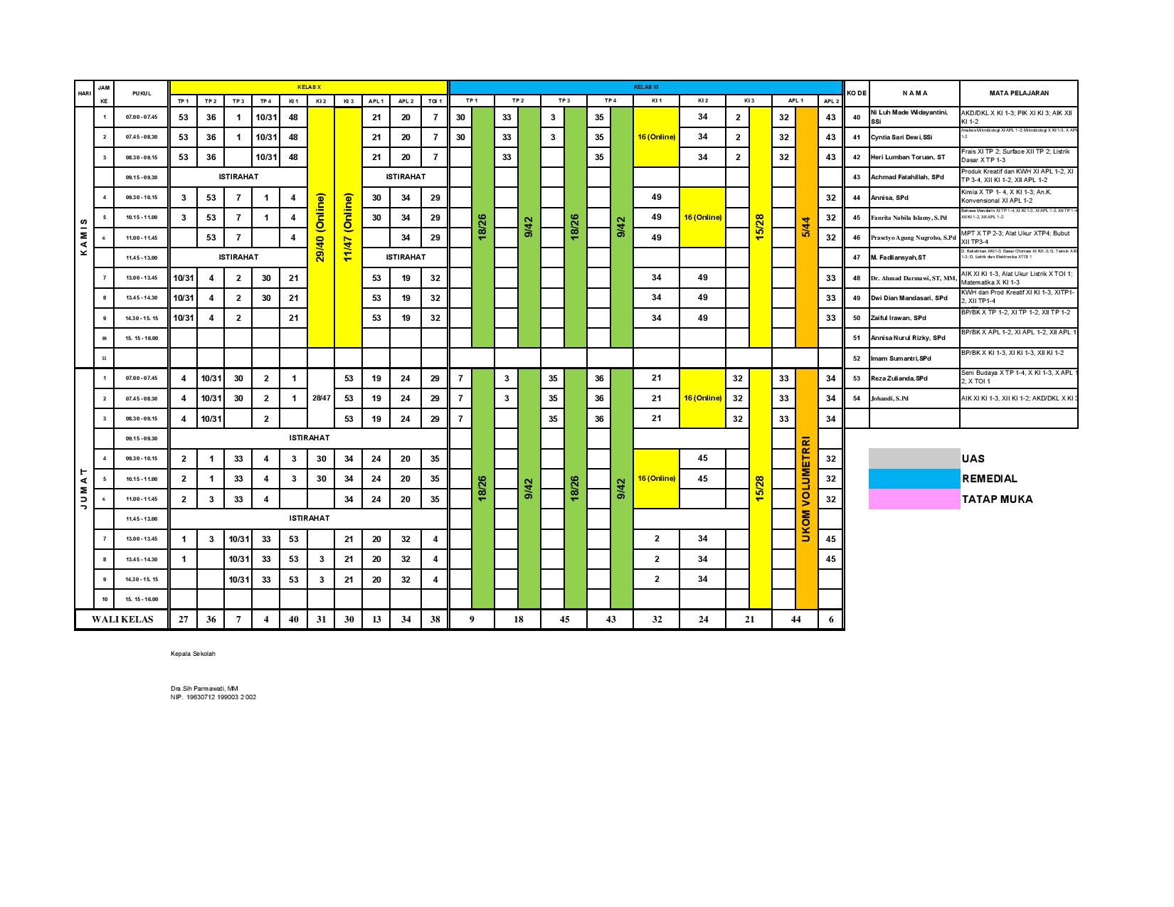 minggu-8 | belum di upload