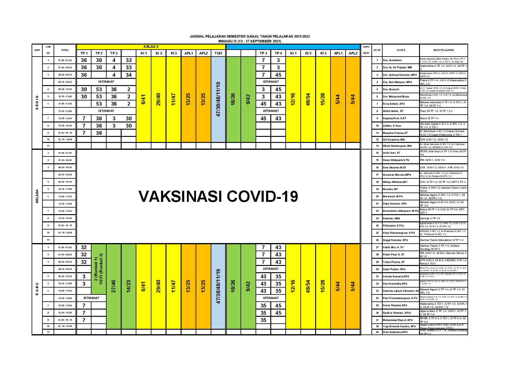 minggu-9 | belum di upload