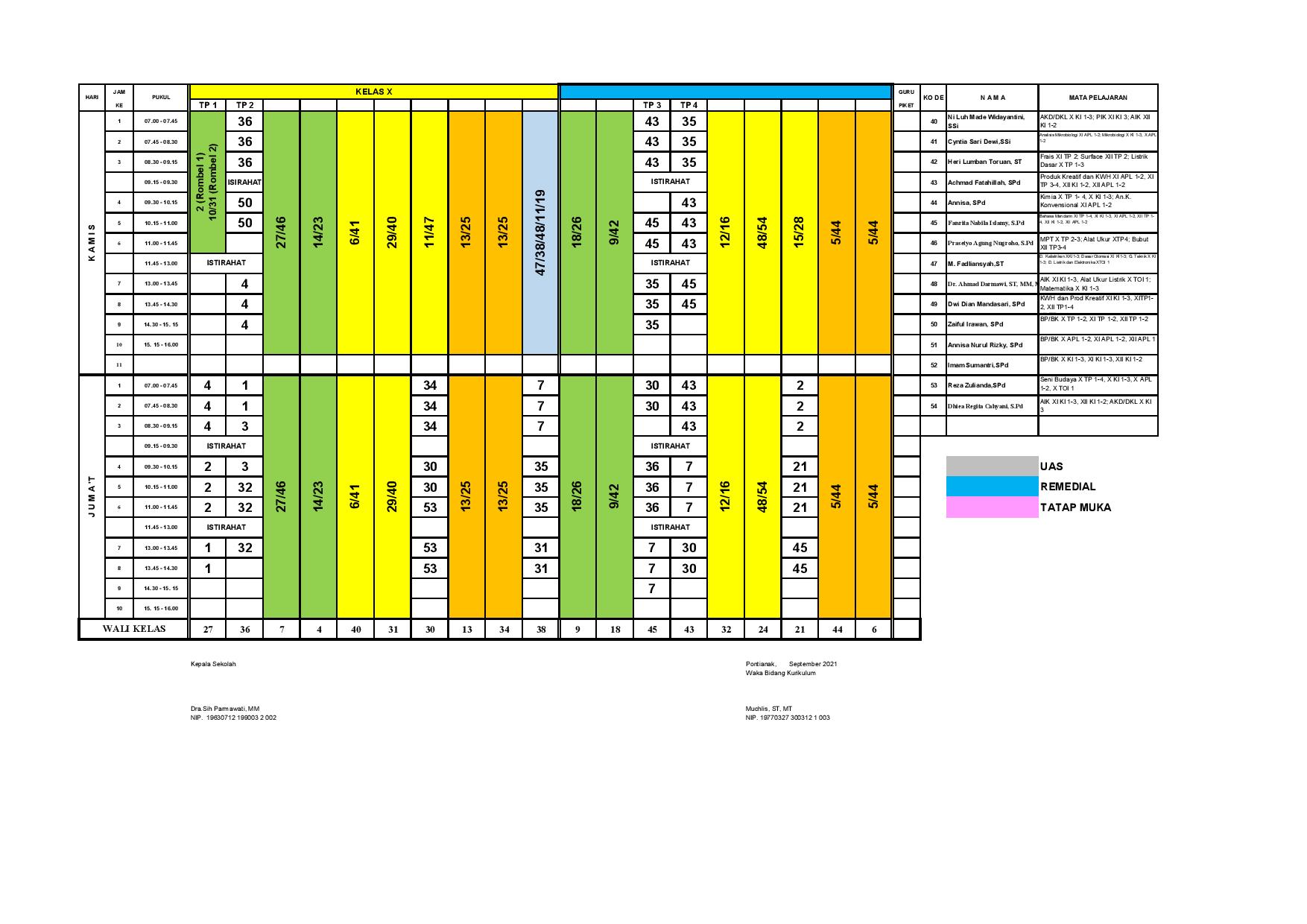 minggu-9 | belum di upload