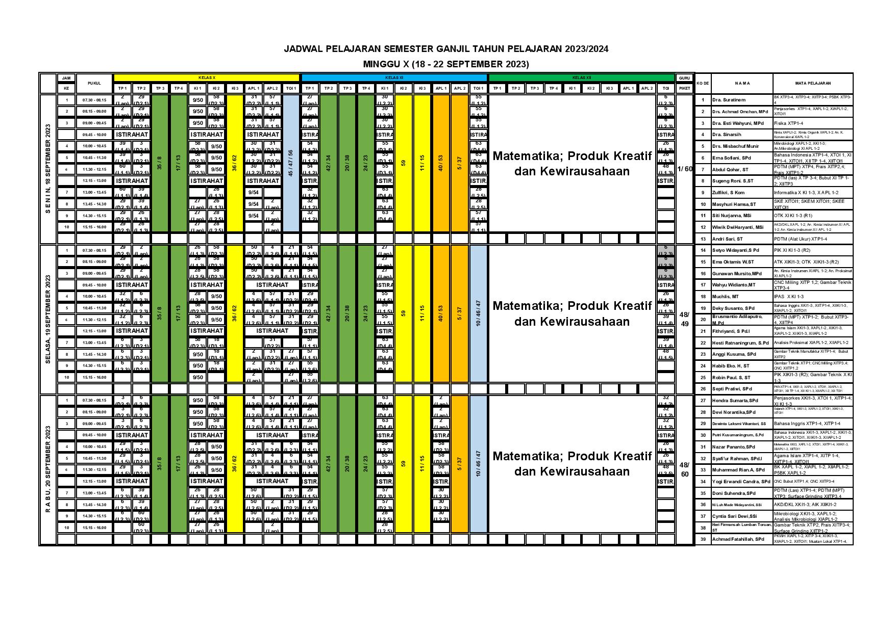 minggu-10 | belum di upload