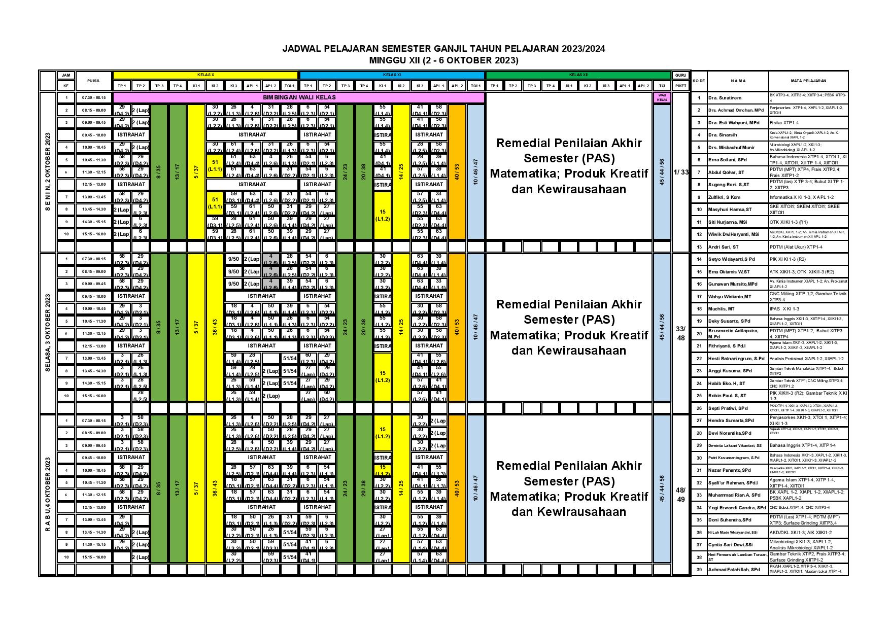 minggu-12 | belum di upload