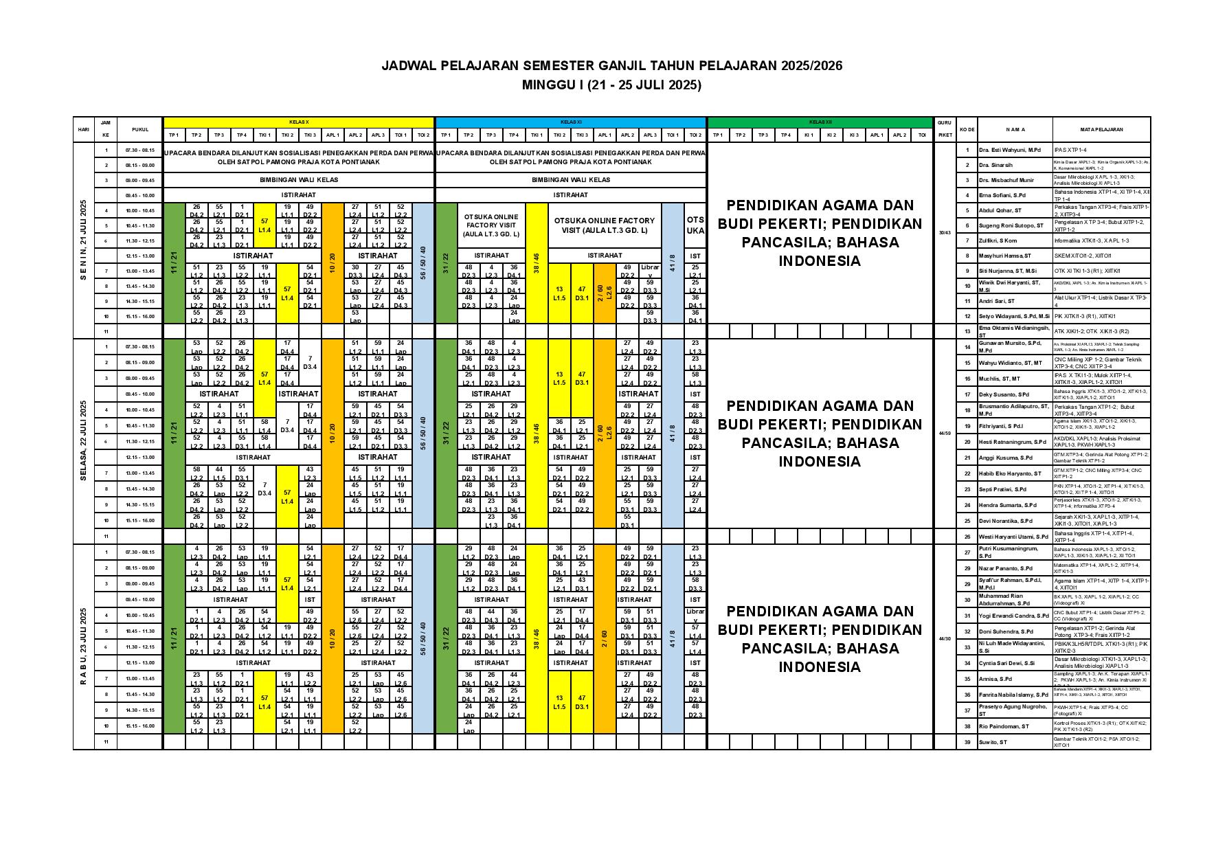 minggu-1 | belum di upload