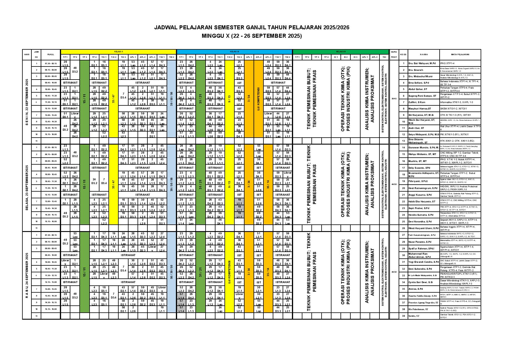 minggu-10 | belum di upload
