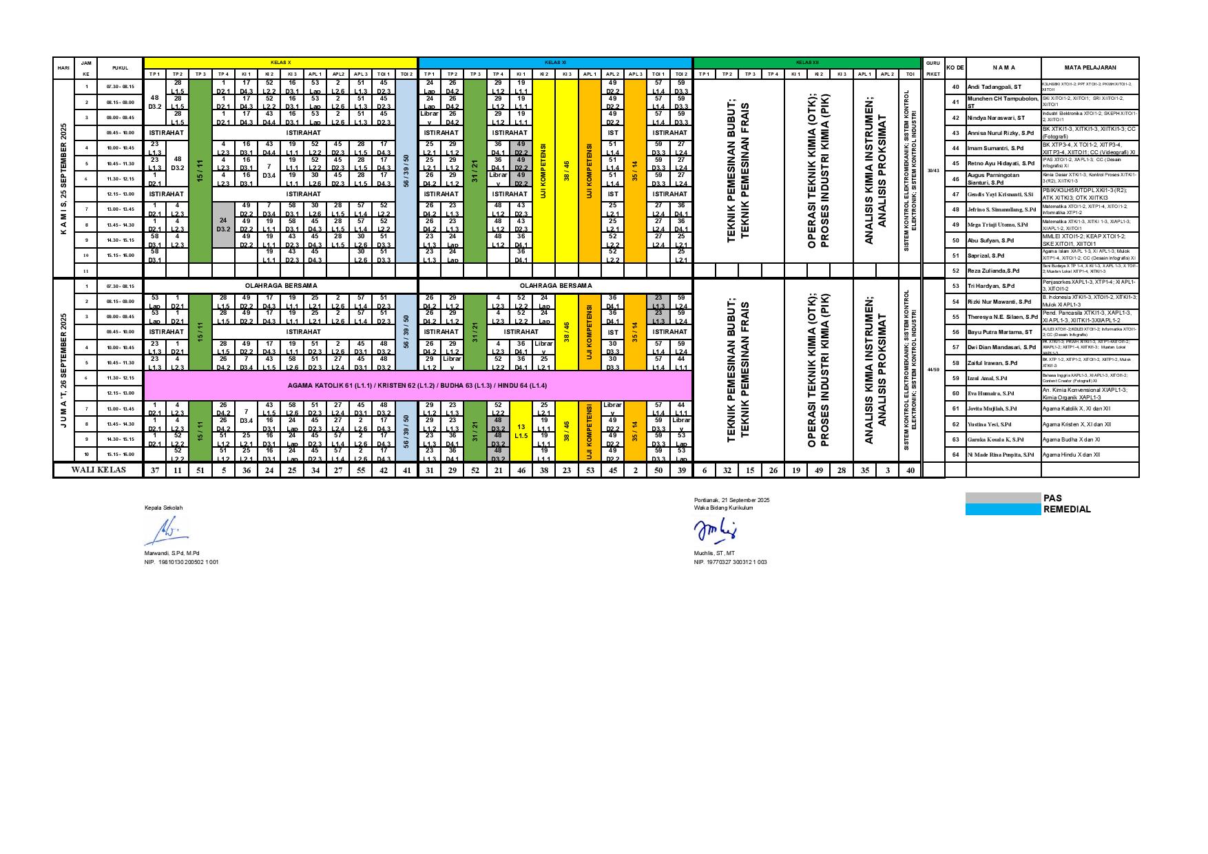 minggu-10 | belum di upload