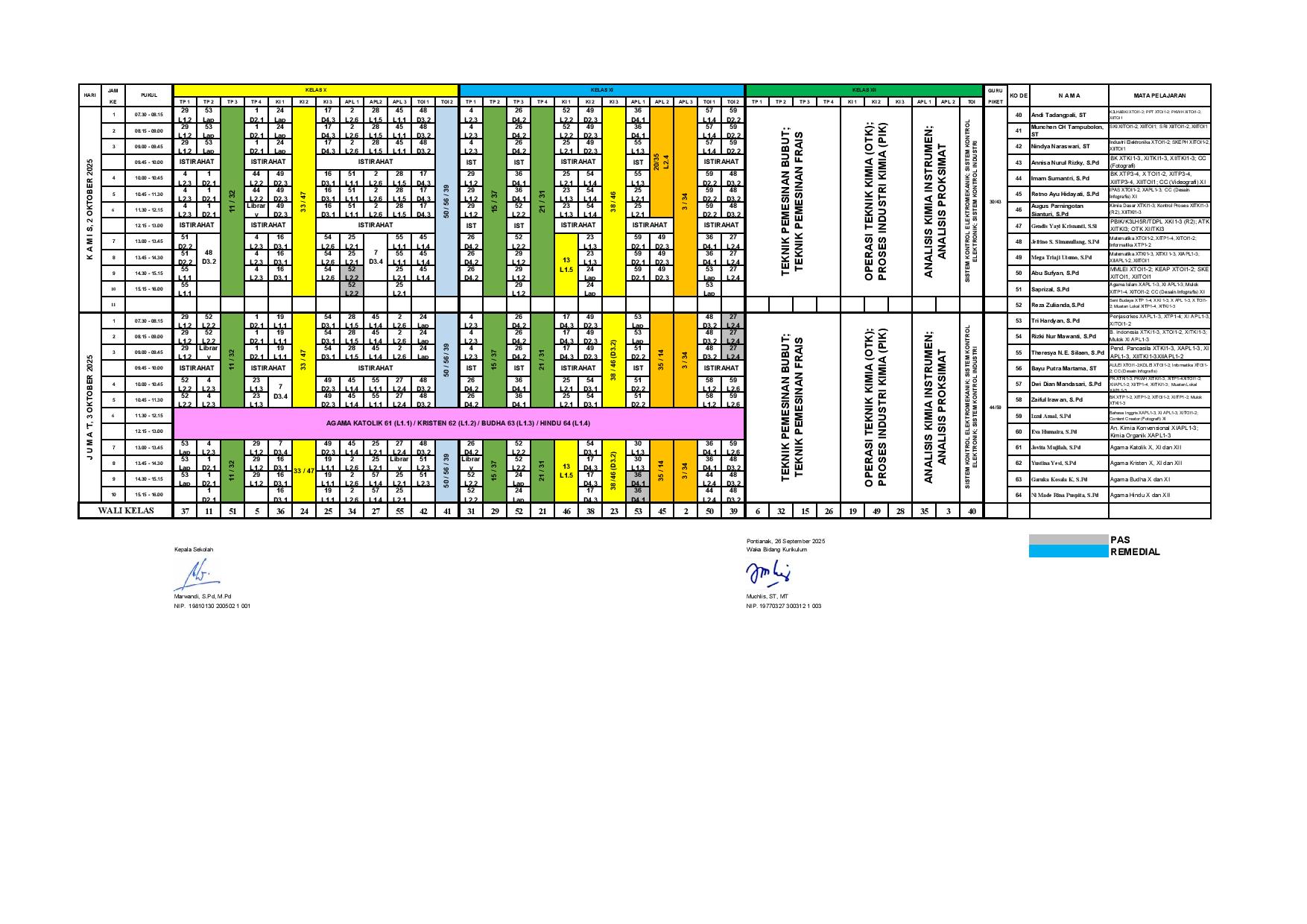 minggu-11 | belum di upload