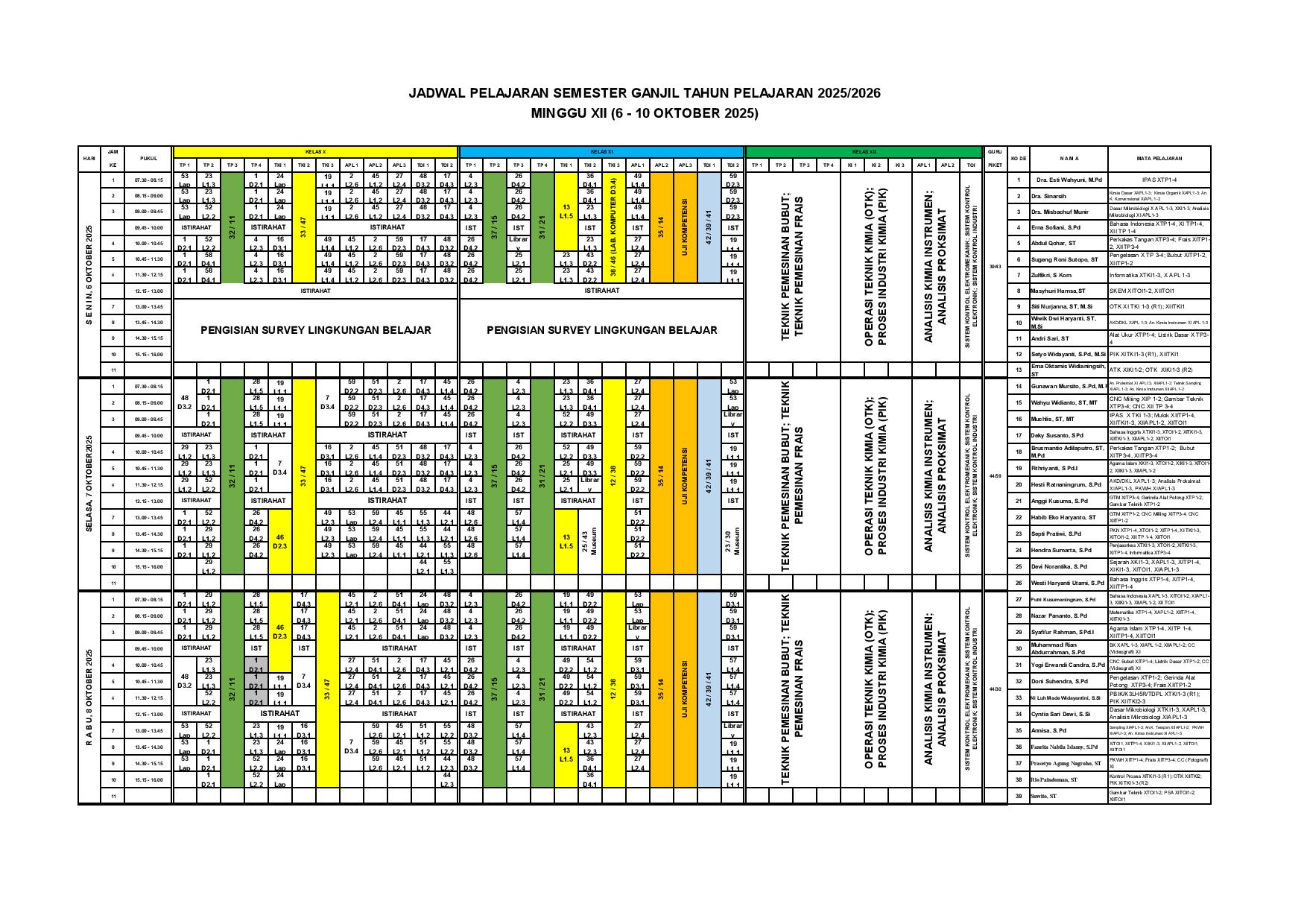 minggu-12 | belum di upload