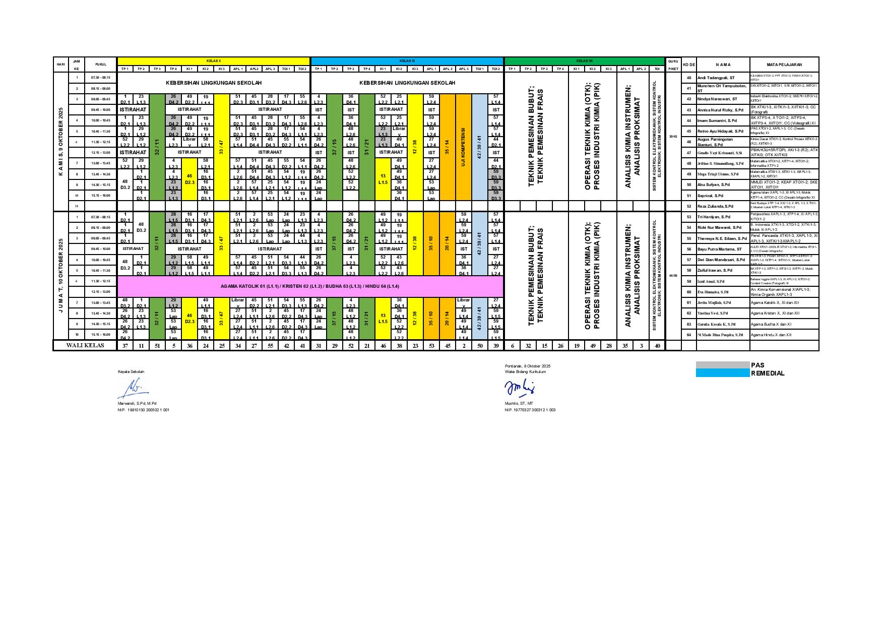 minggu-12 | belum di upload