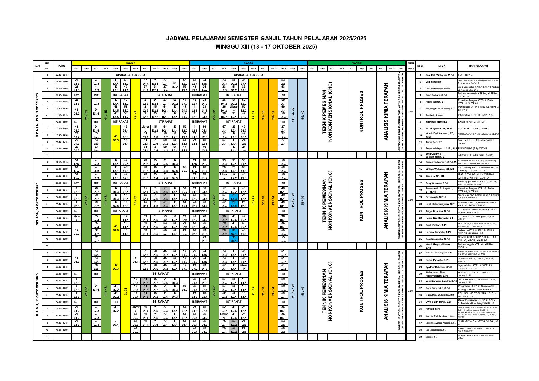 minggu-13 | belum di upload