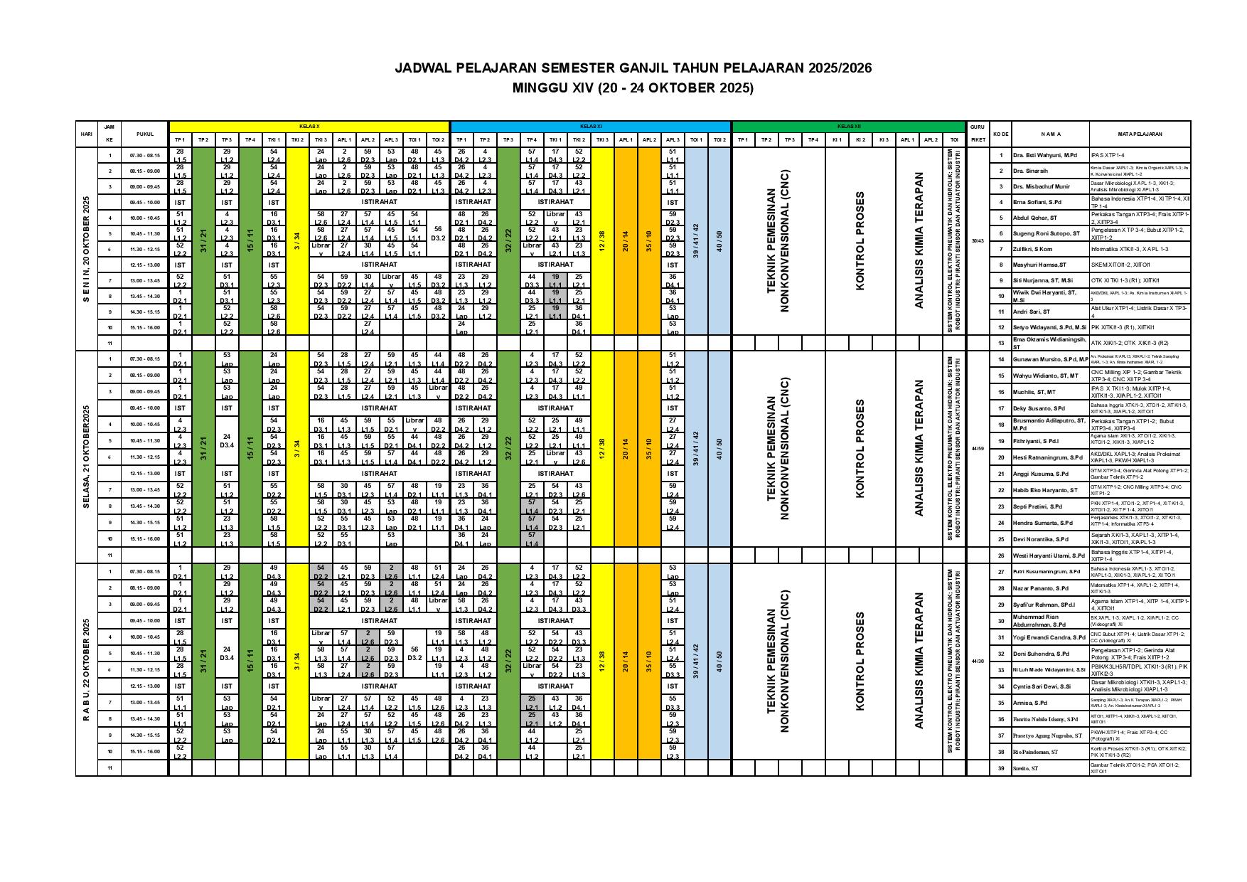 minggu-14 | belum di upload