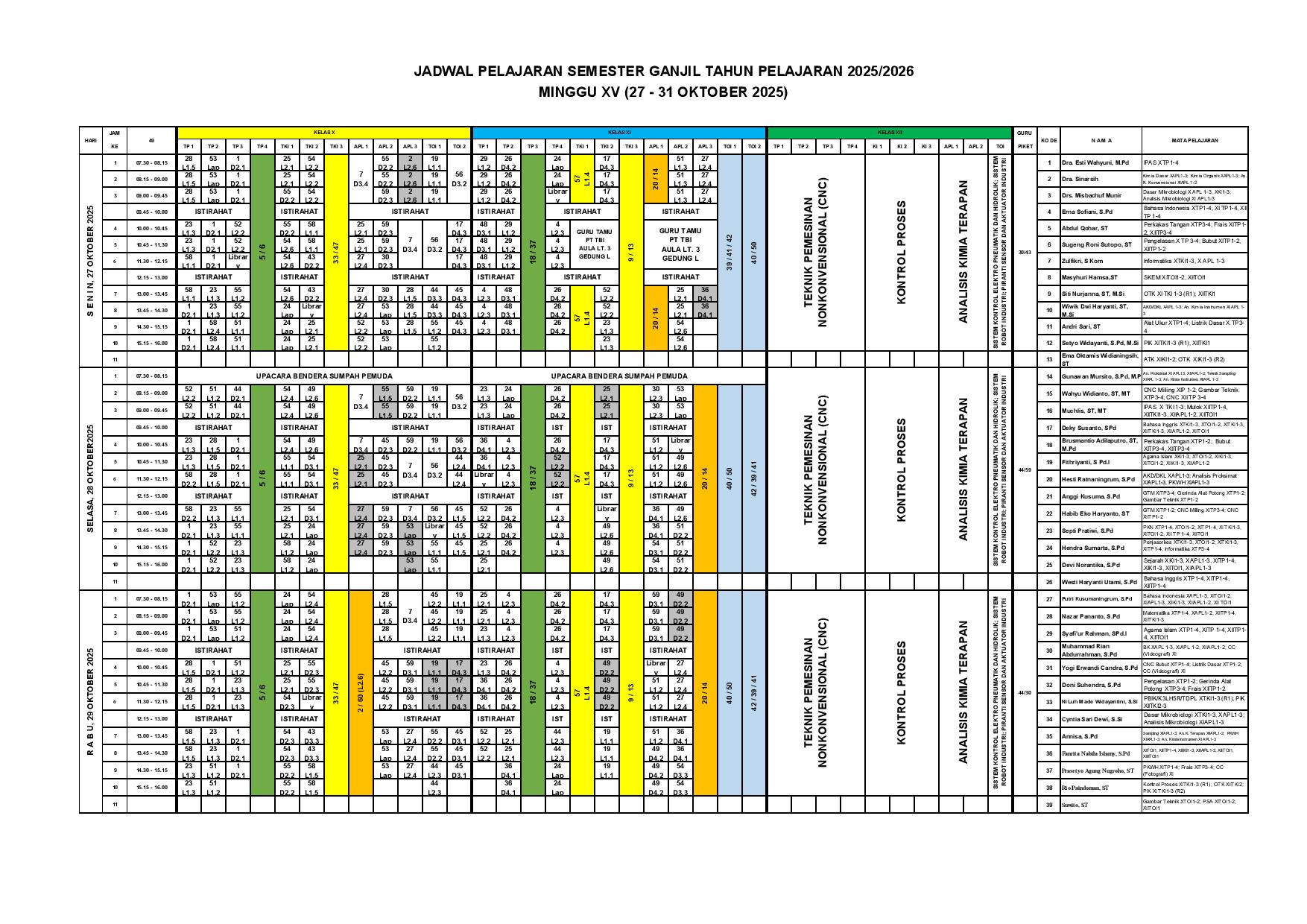 minggu-15 | belum di upload