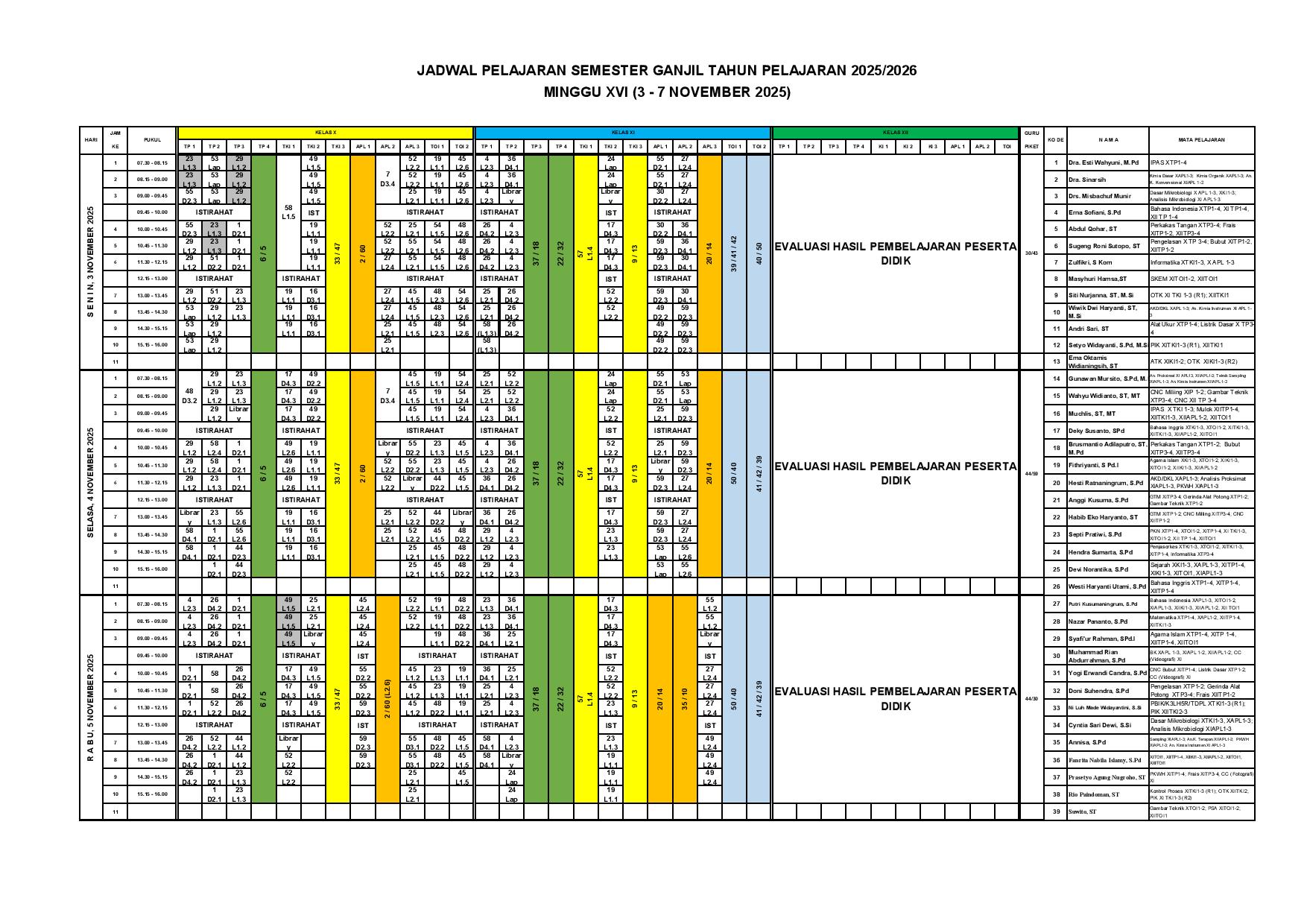 minggu-16 | belum di upload