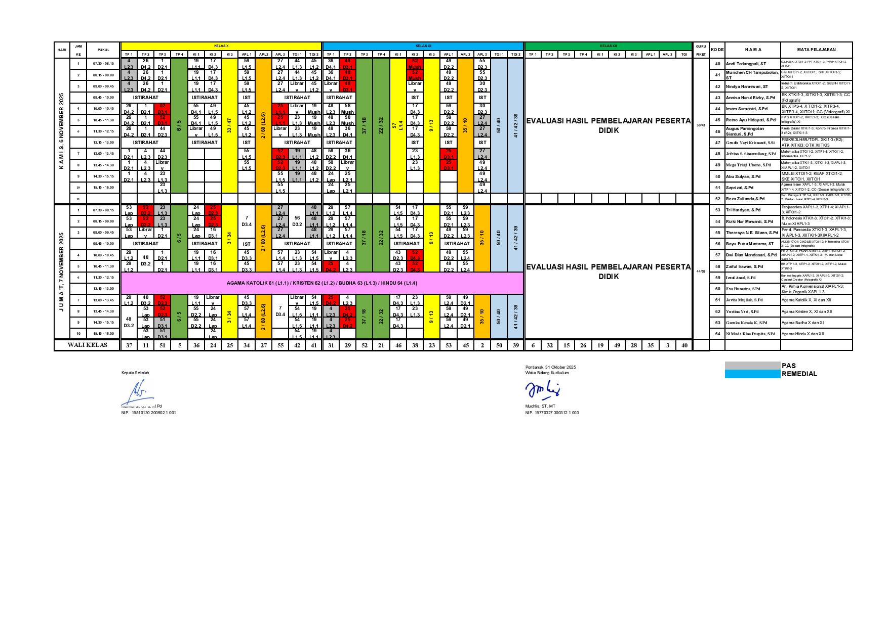 minggu-16 | belum di upload