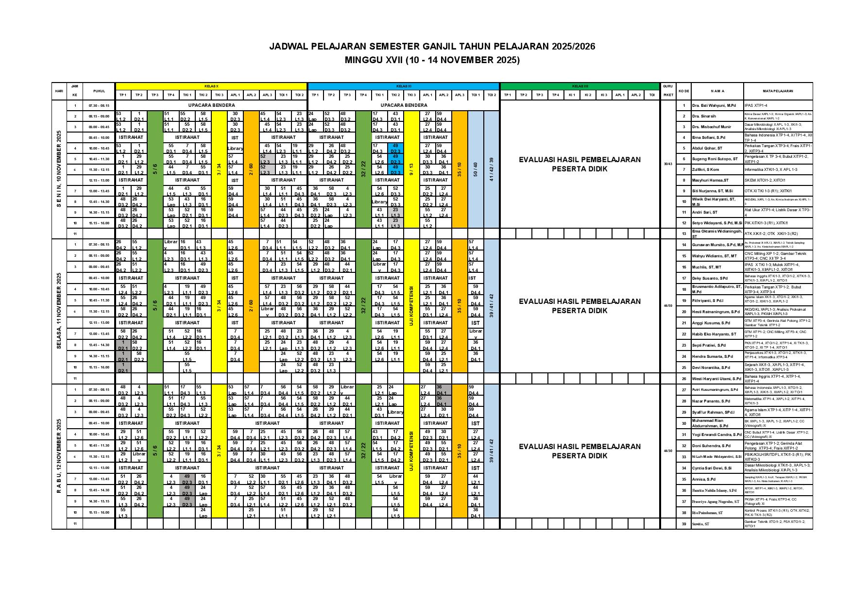 minggu-17 | belum di upload