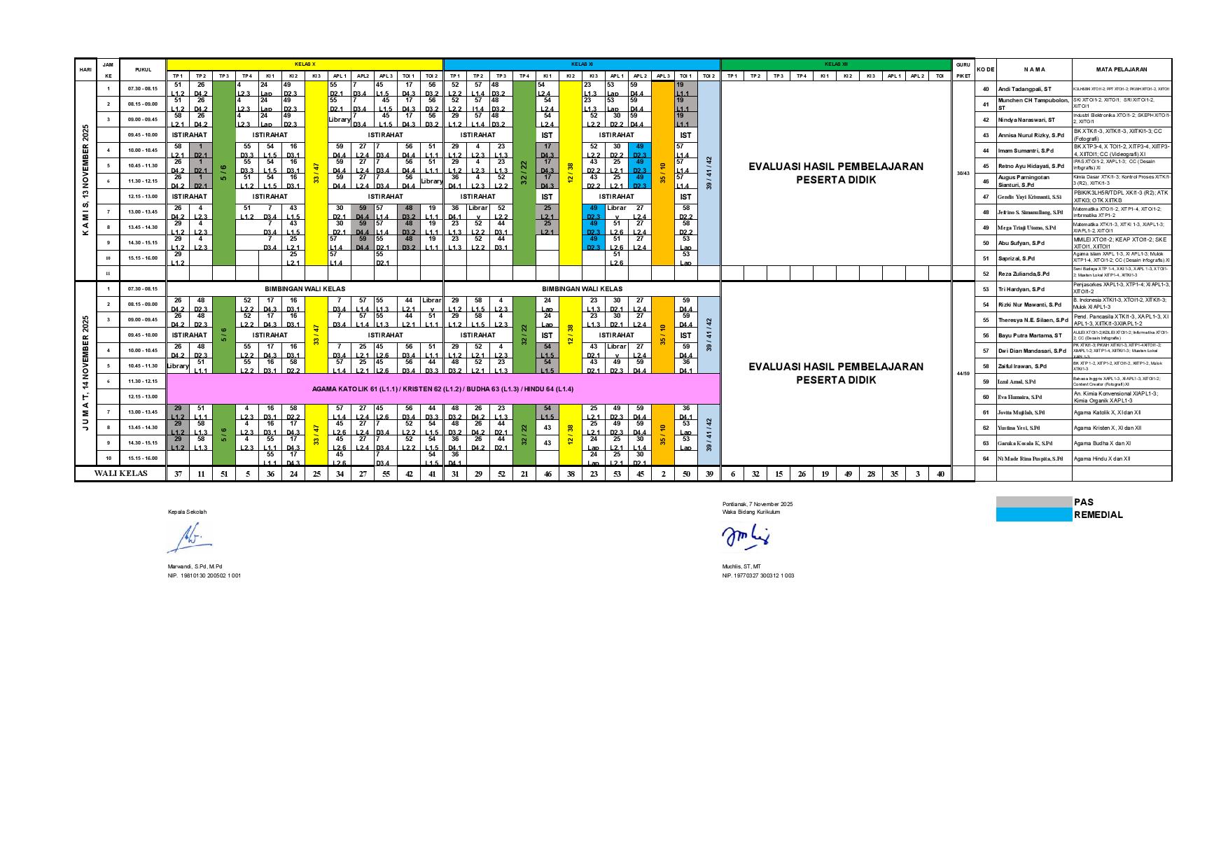 minggu-17 | belum di upload