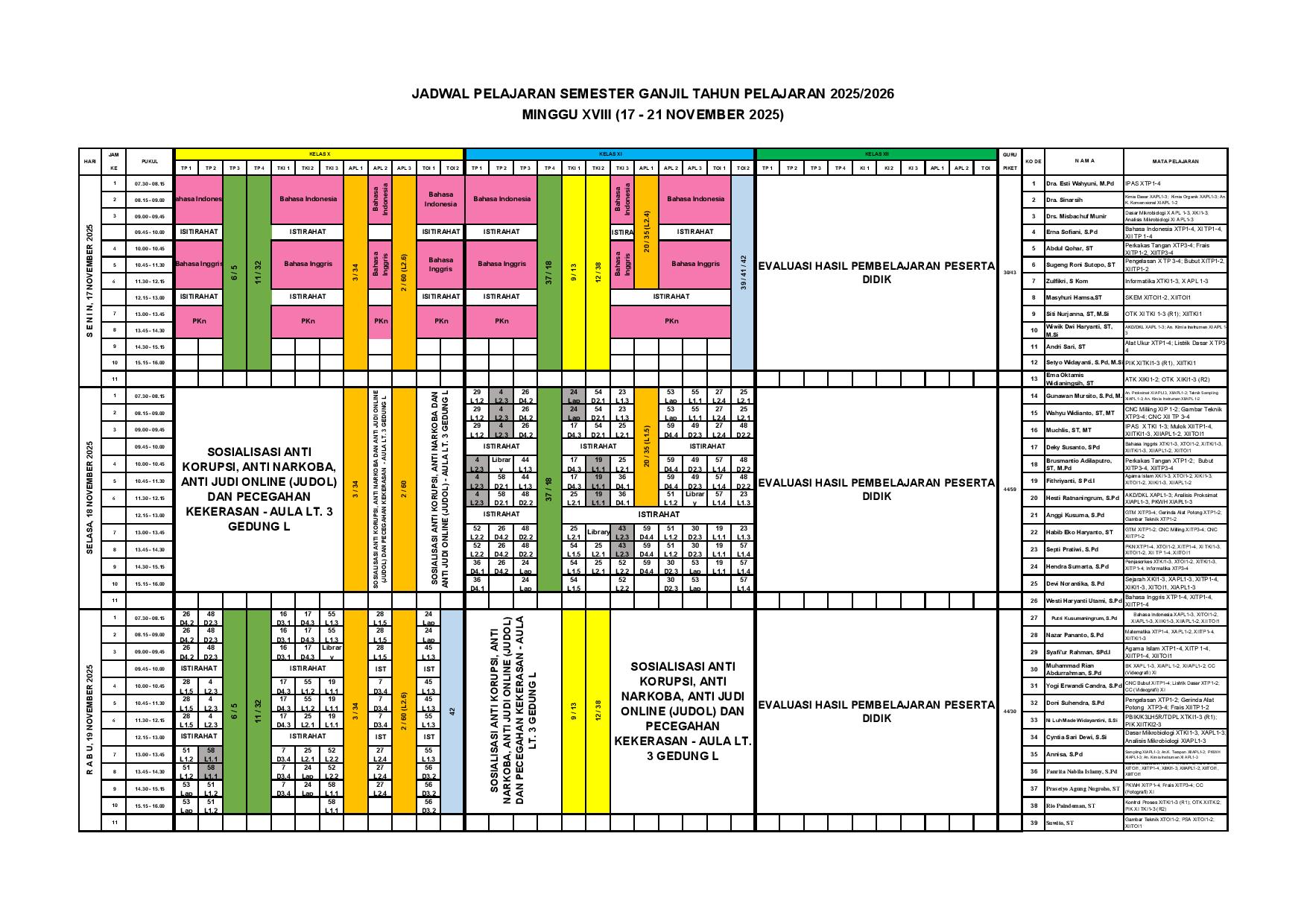minggu-18 | belum di upload