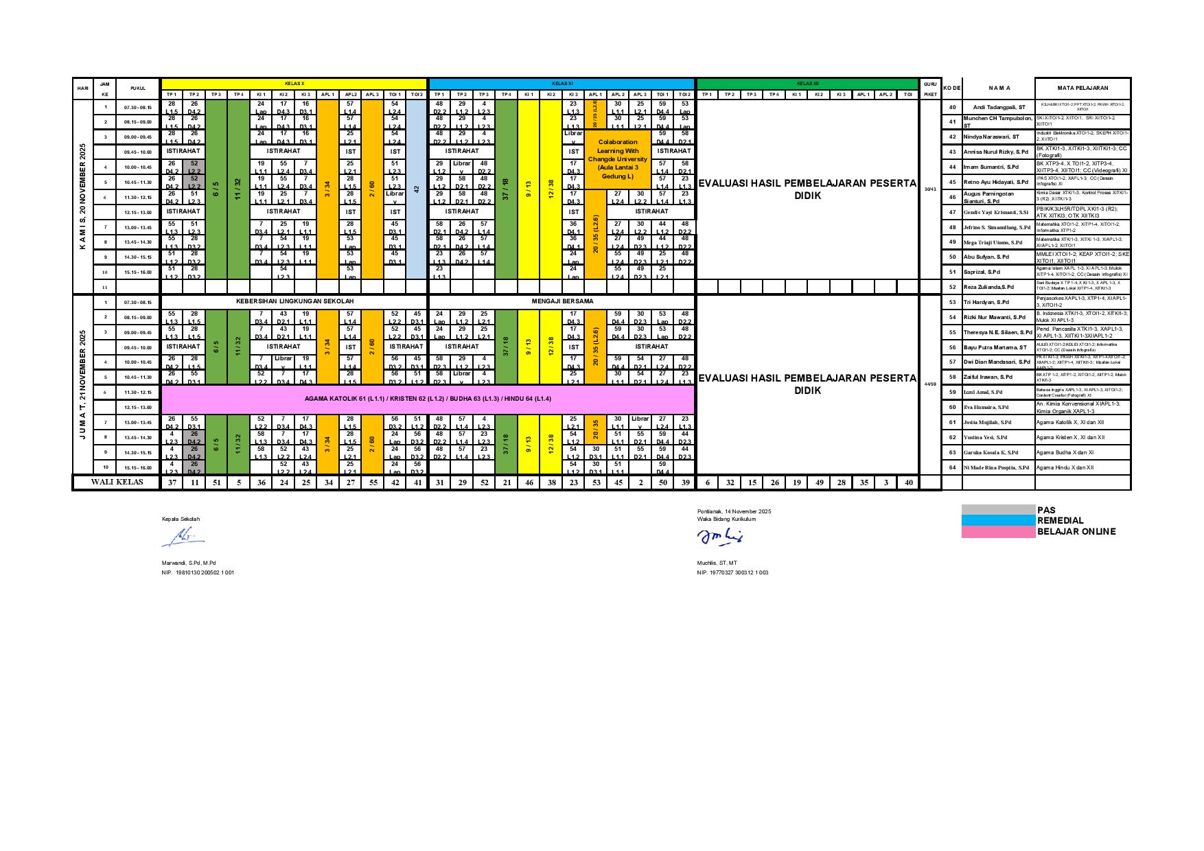 minggu-18 | belum di upload