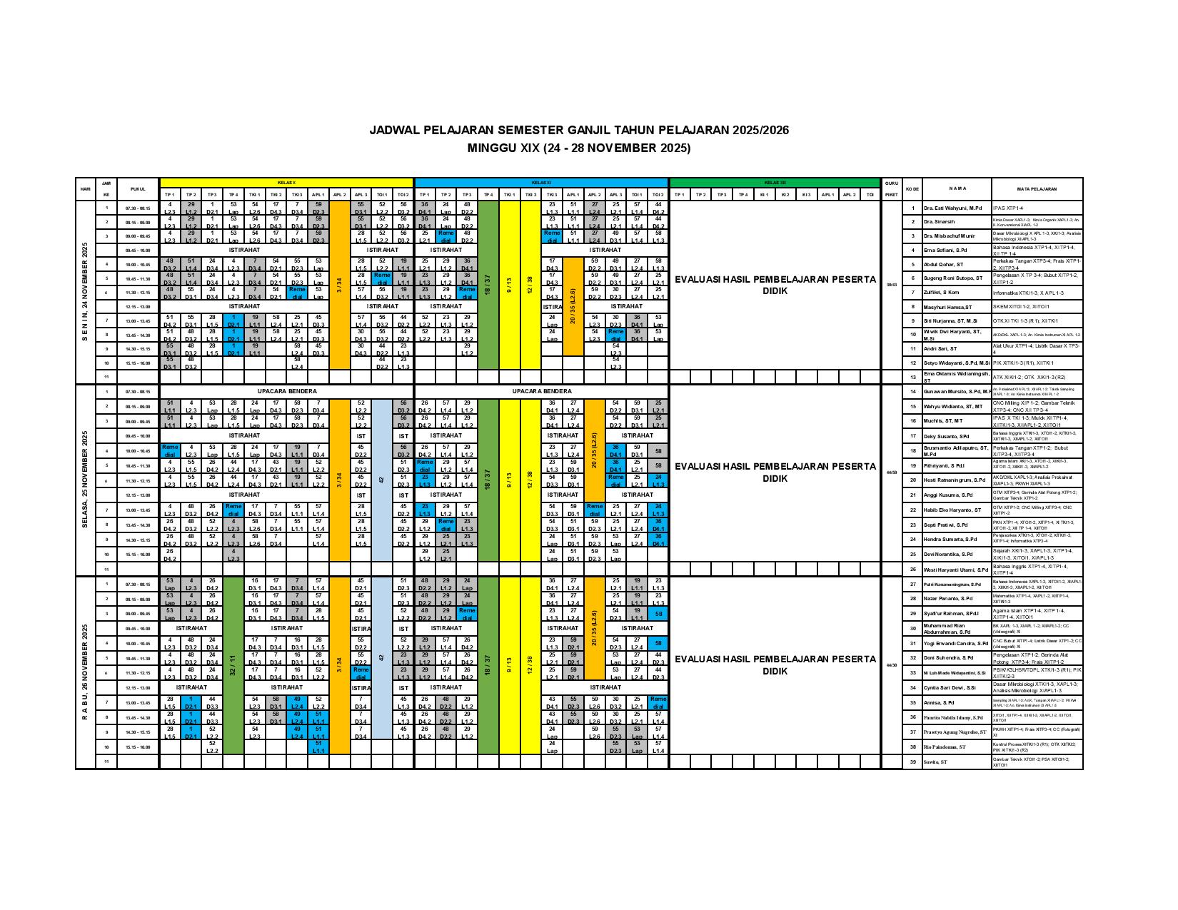 minggu-19 | belum di upload