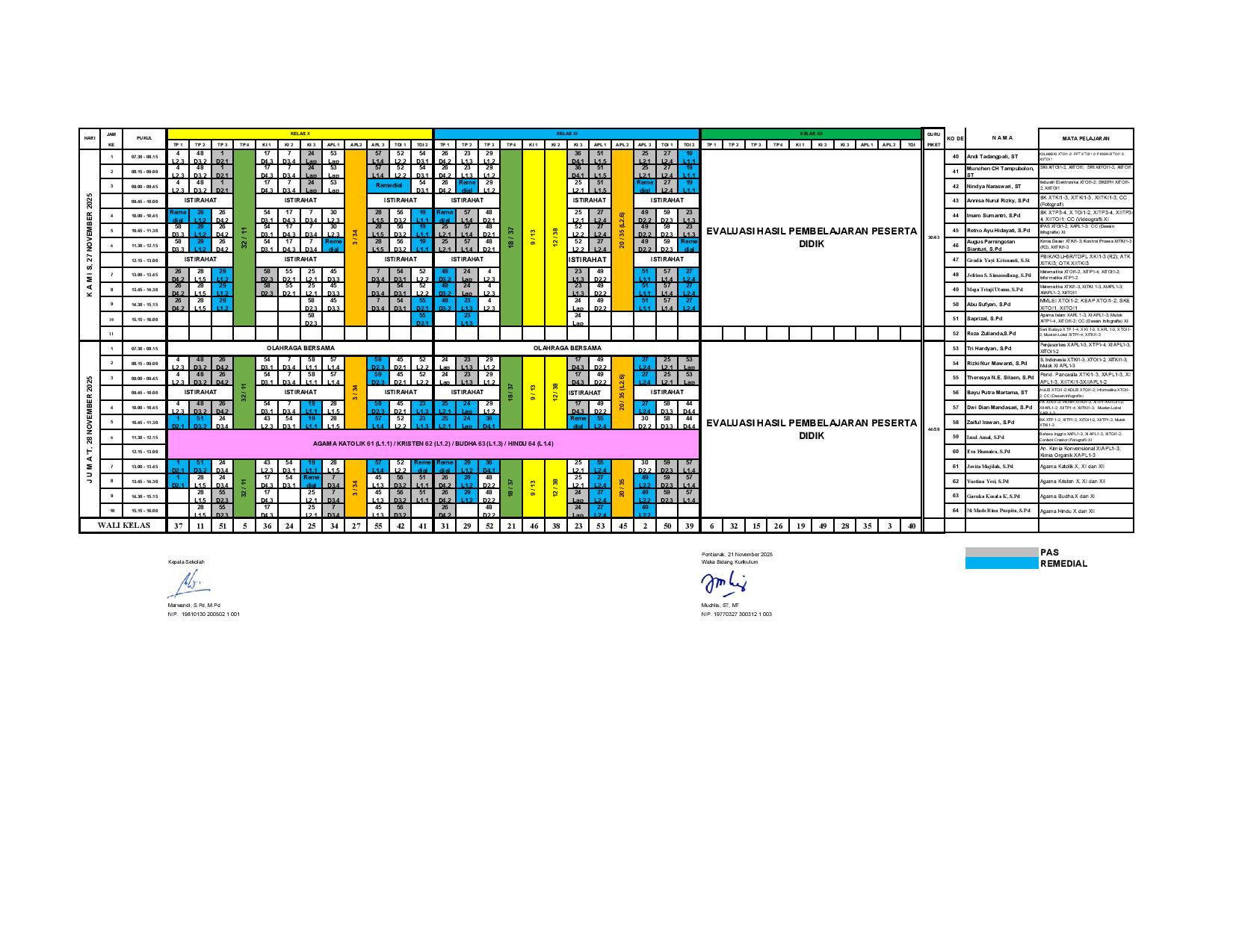 minggu-19 | belum di upload
