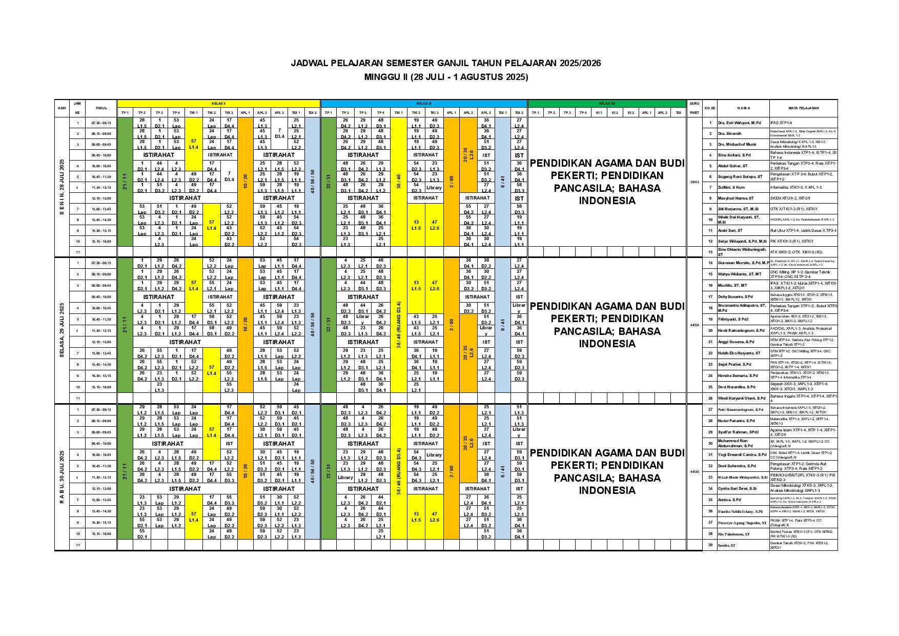 minggu-2 | belum di upload