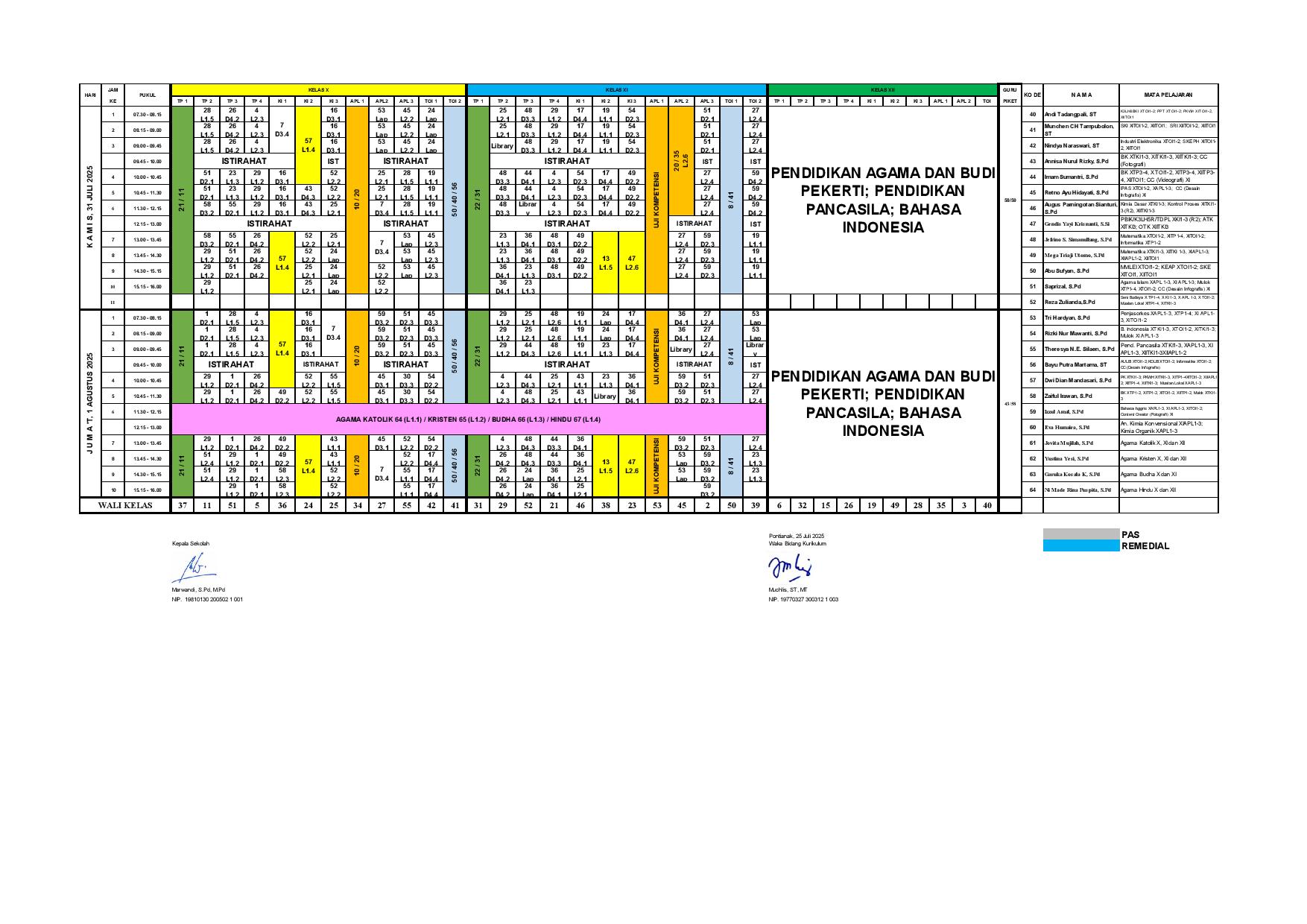 minggu-2 | belum di upload