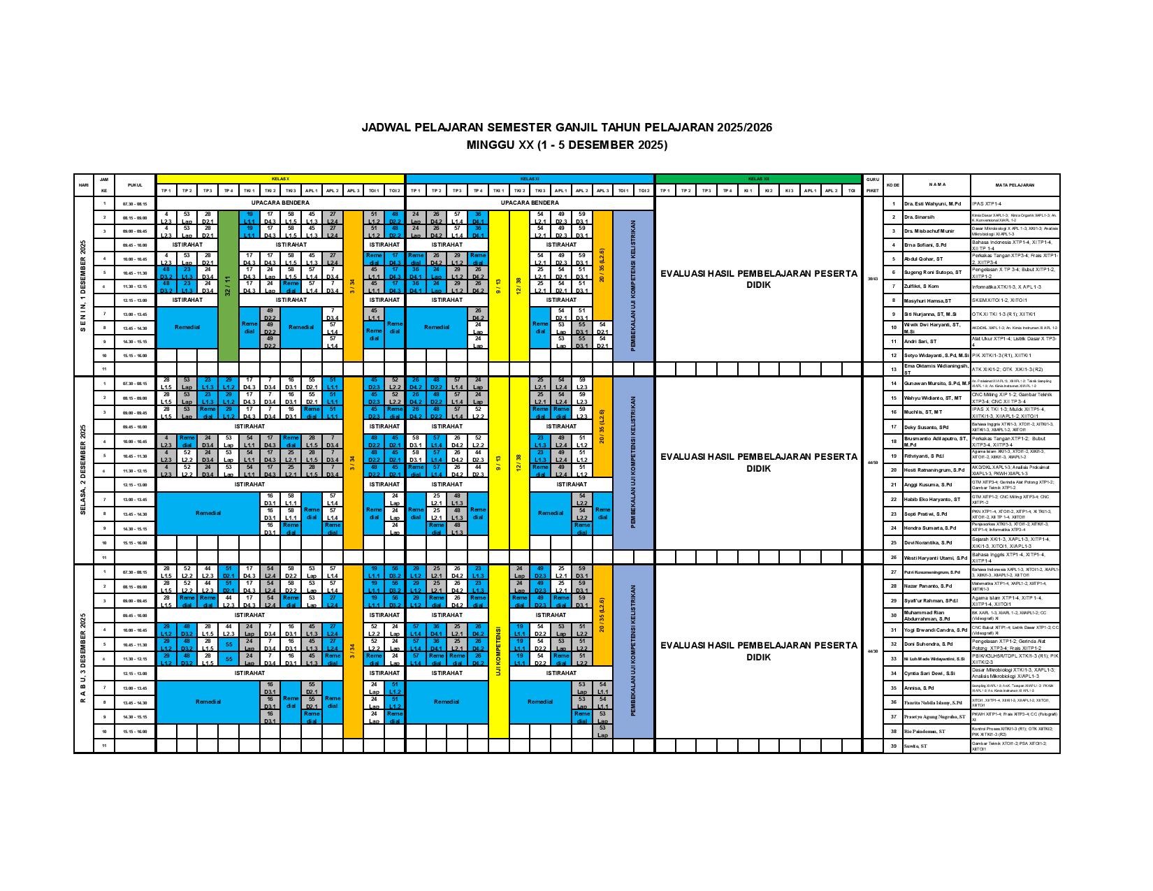 minggu-20 | belum di upload