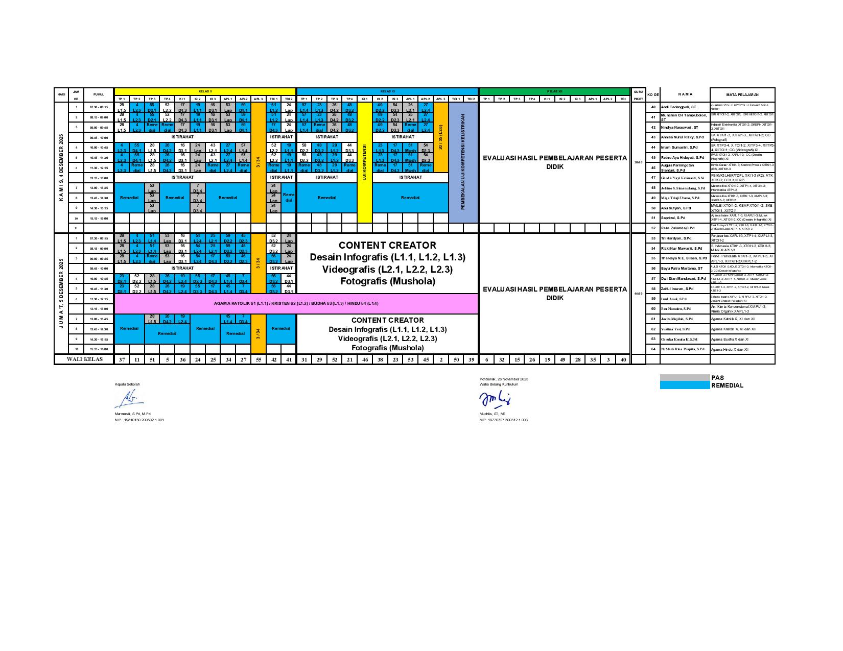 minggu-20 | belum di upload