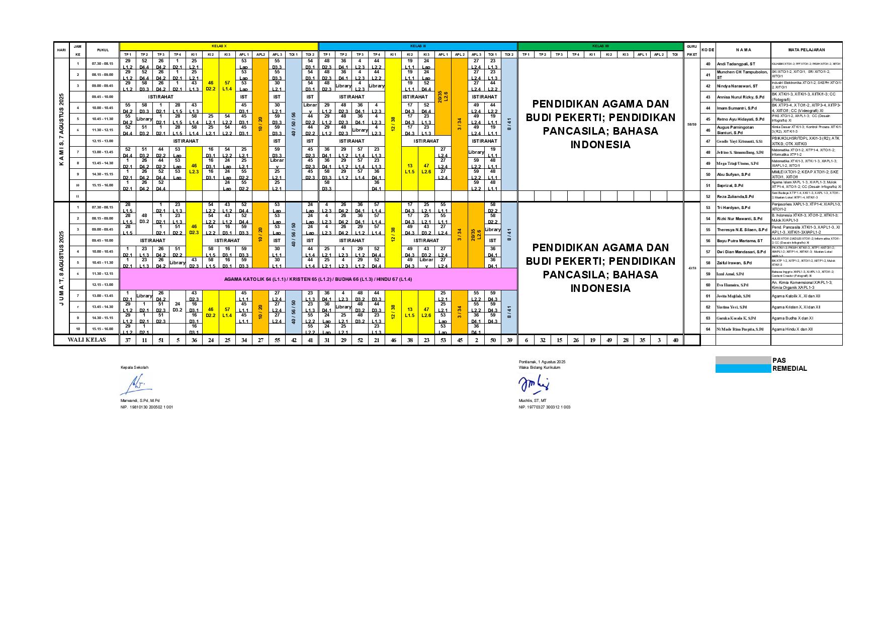 minggu-3 | belum di upload