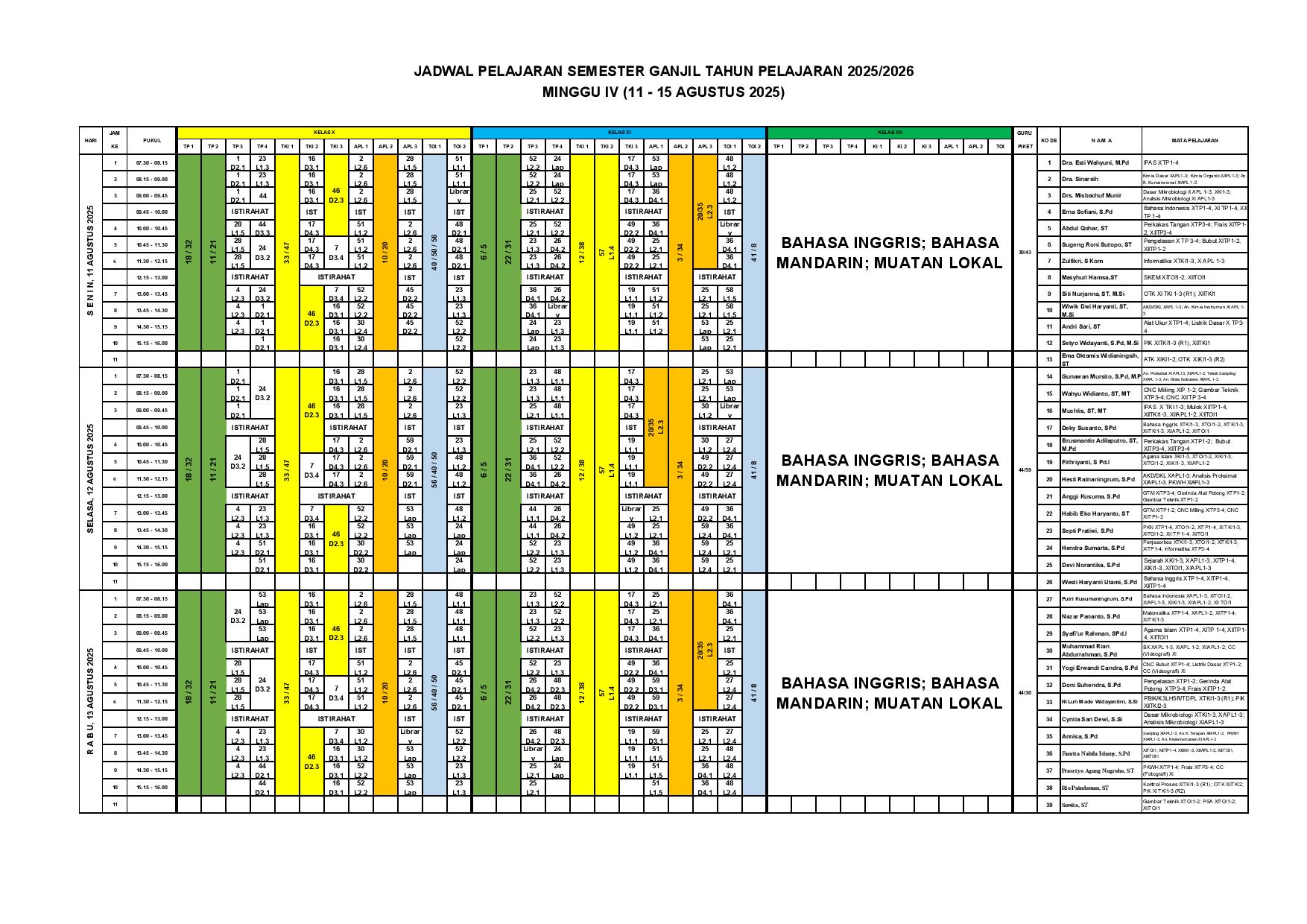 minggu-4 | belum di upload
