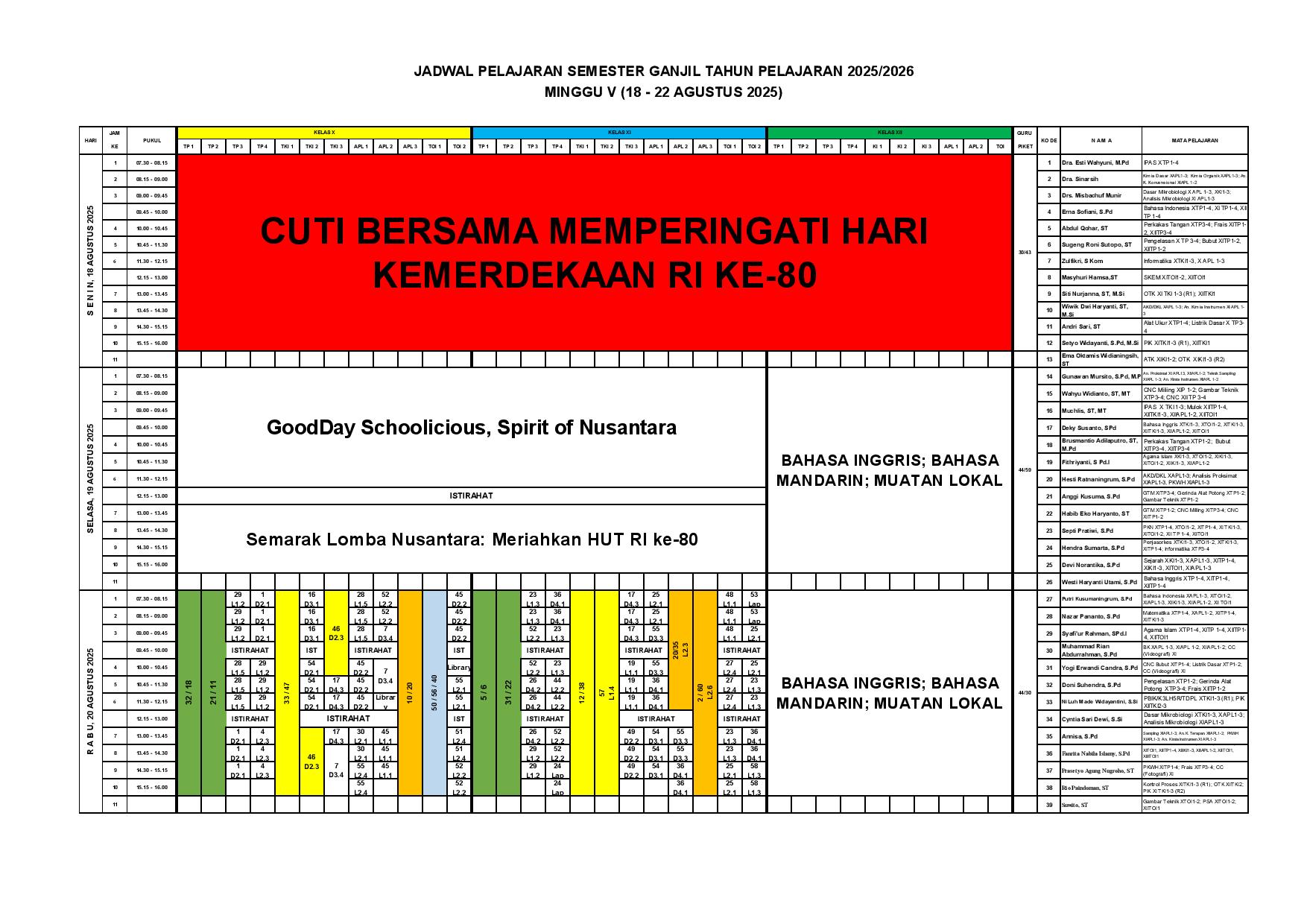 minggu-5 | belum di upload