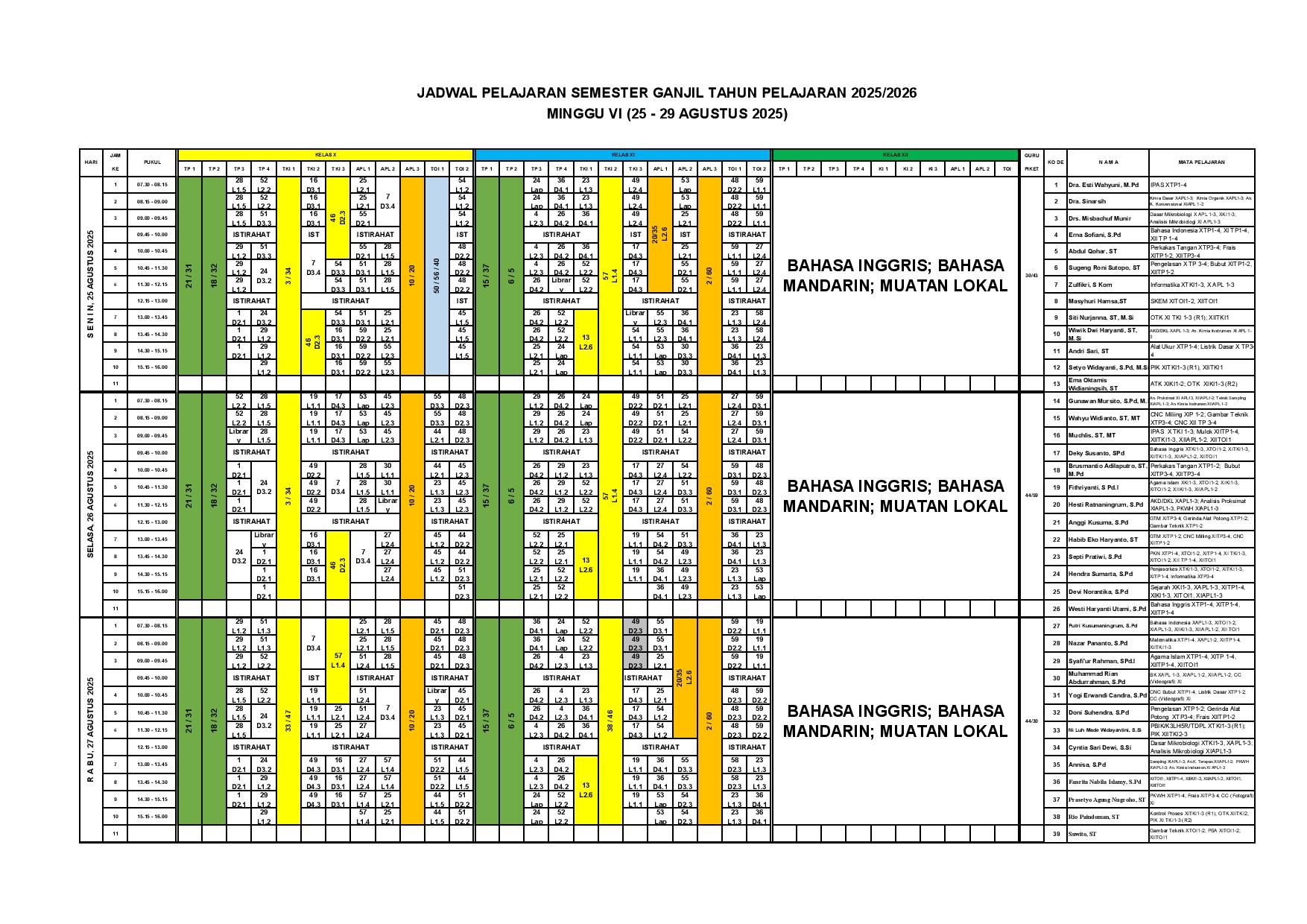 minggu-6 | belum di upload