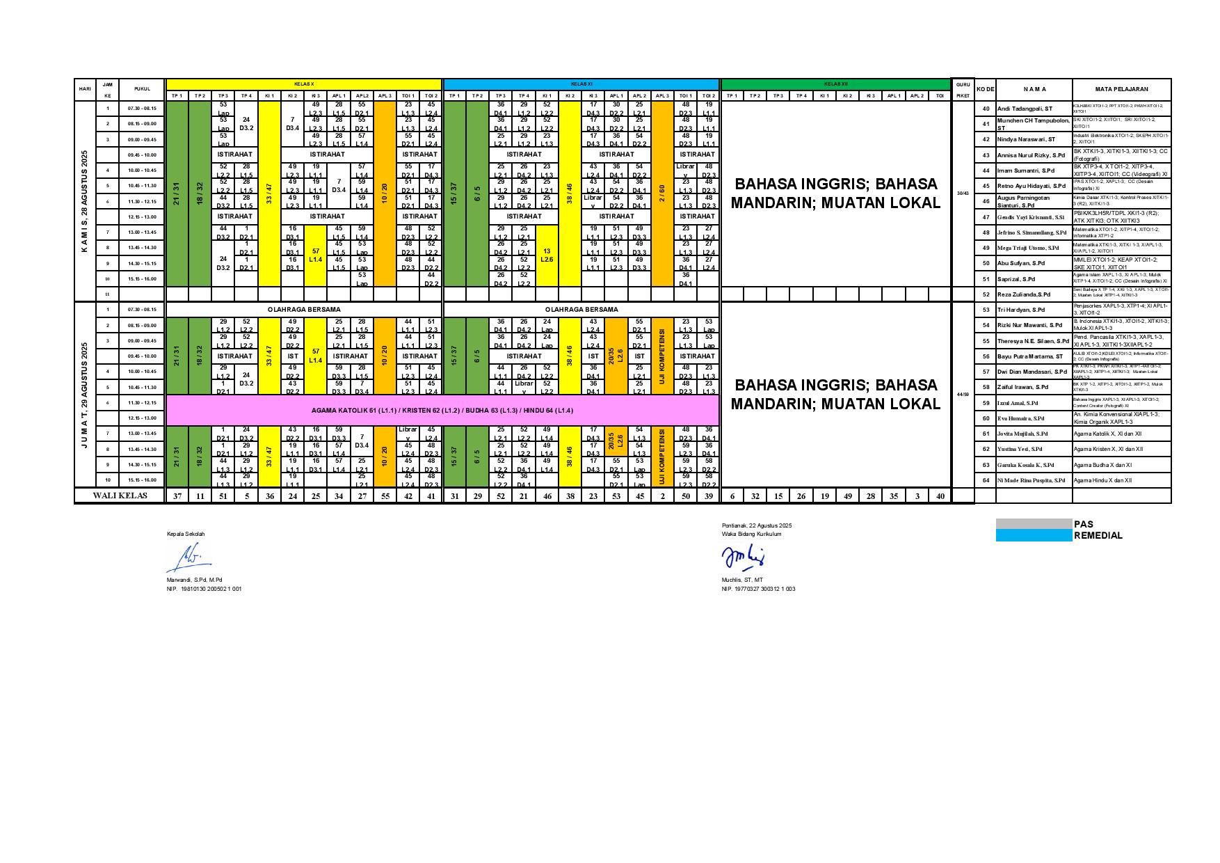 minggu-6 | belum di upload