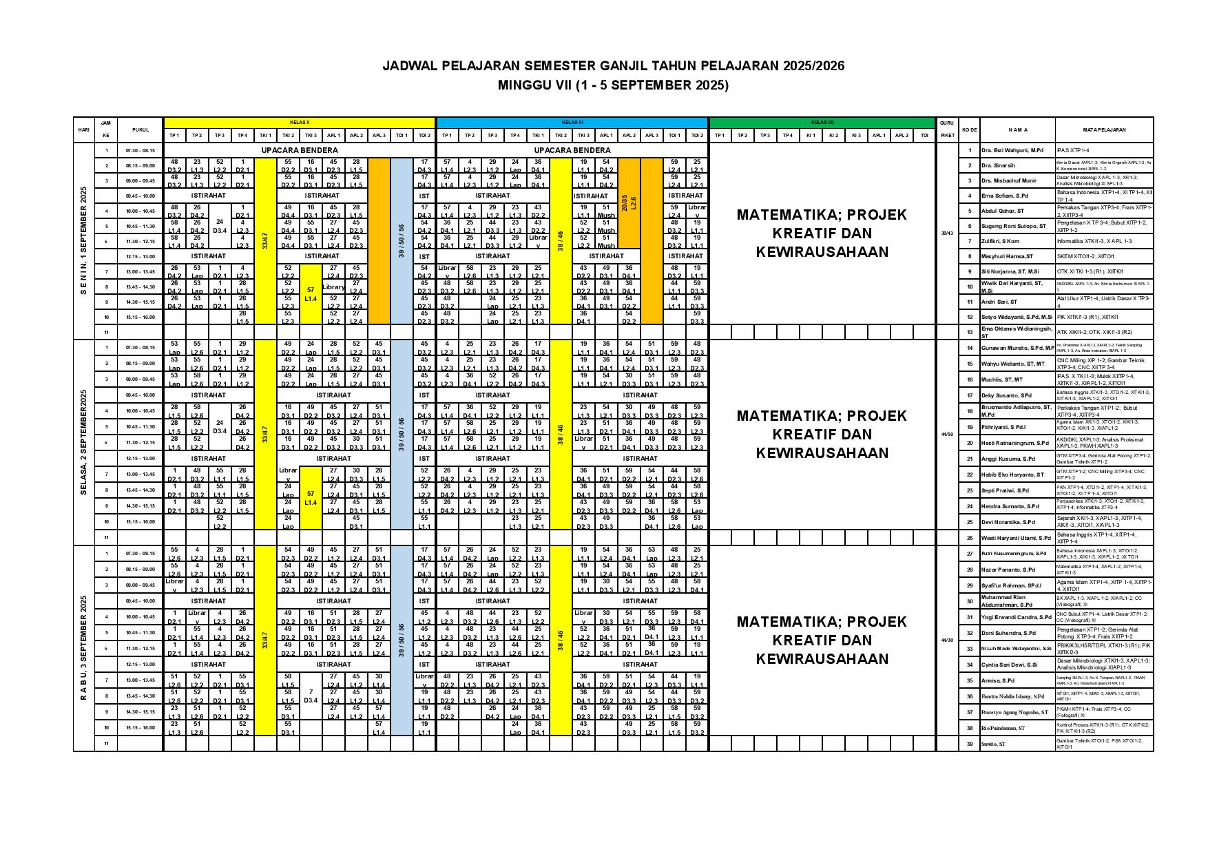 minggu-7 | belum di upload