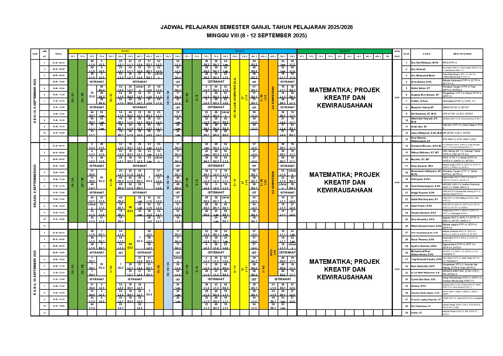minggu-8 | belum di upload