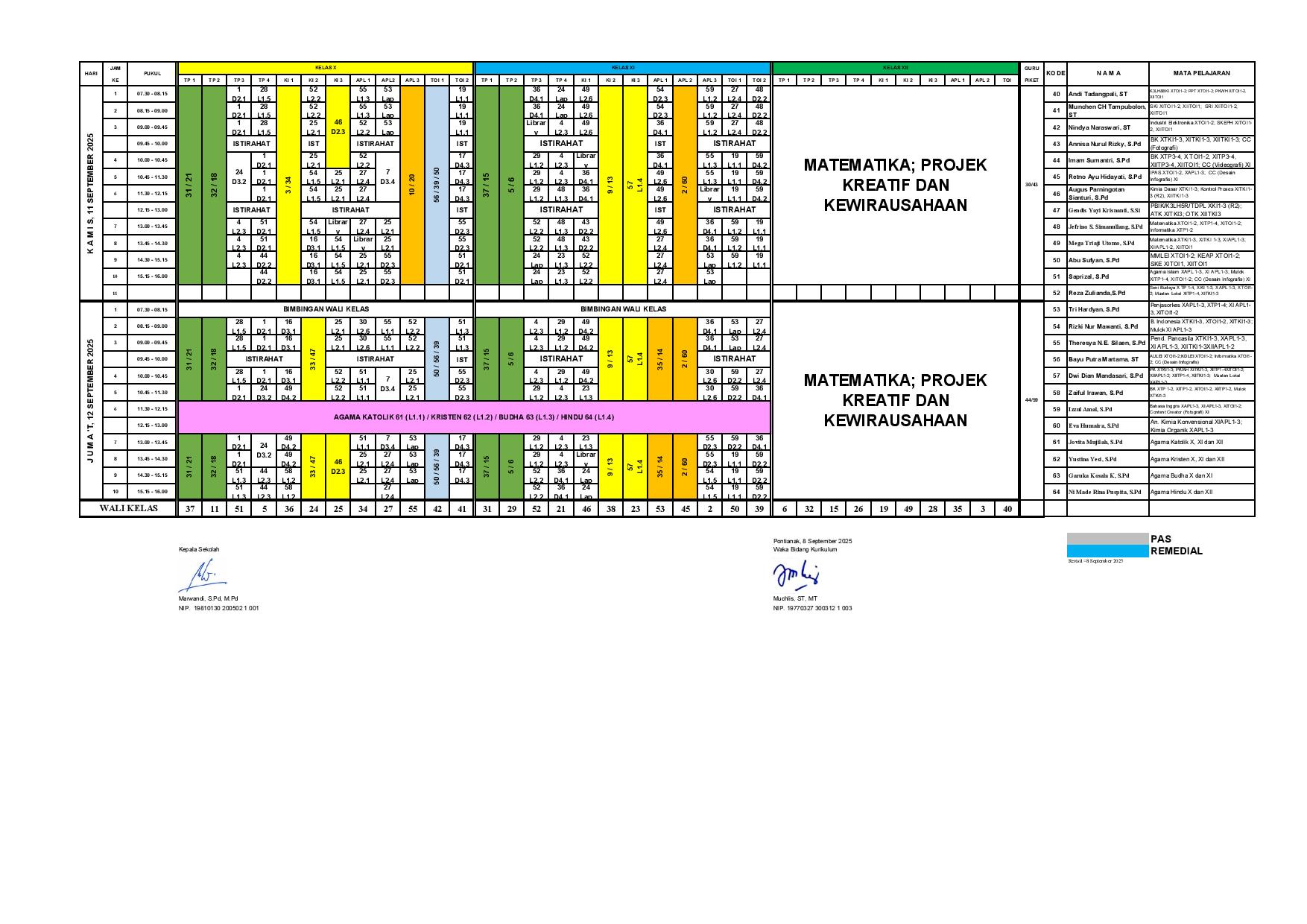 minggu-8 | belum di upload