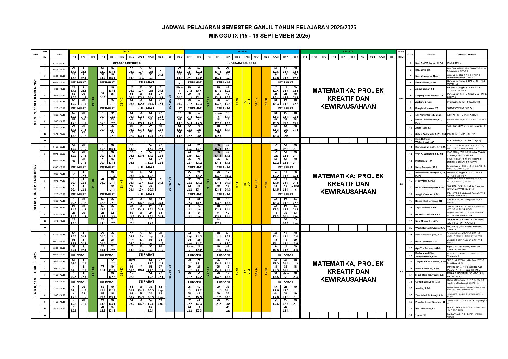 minggu-9 | belum di upload