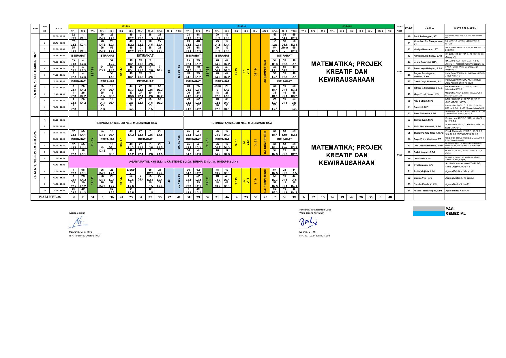minggu-9 | belum di upload