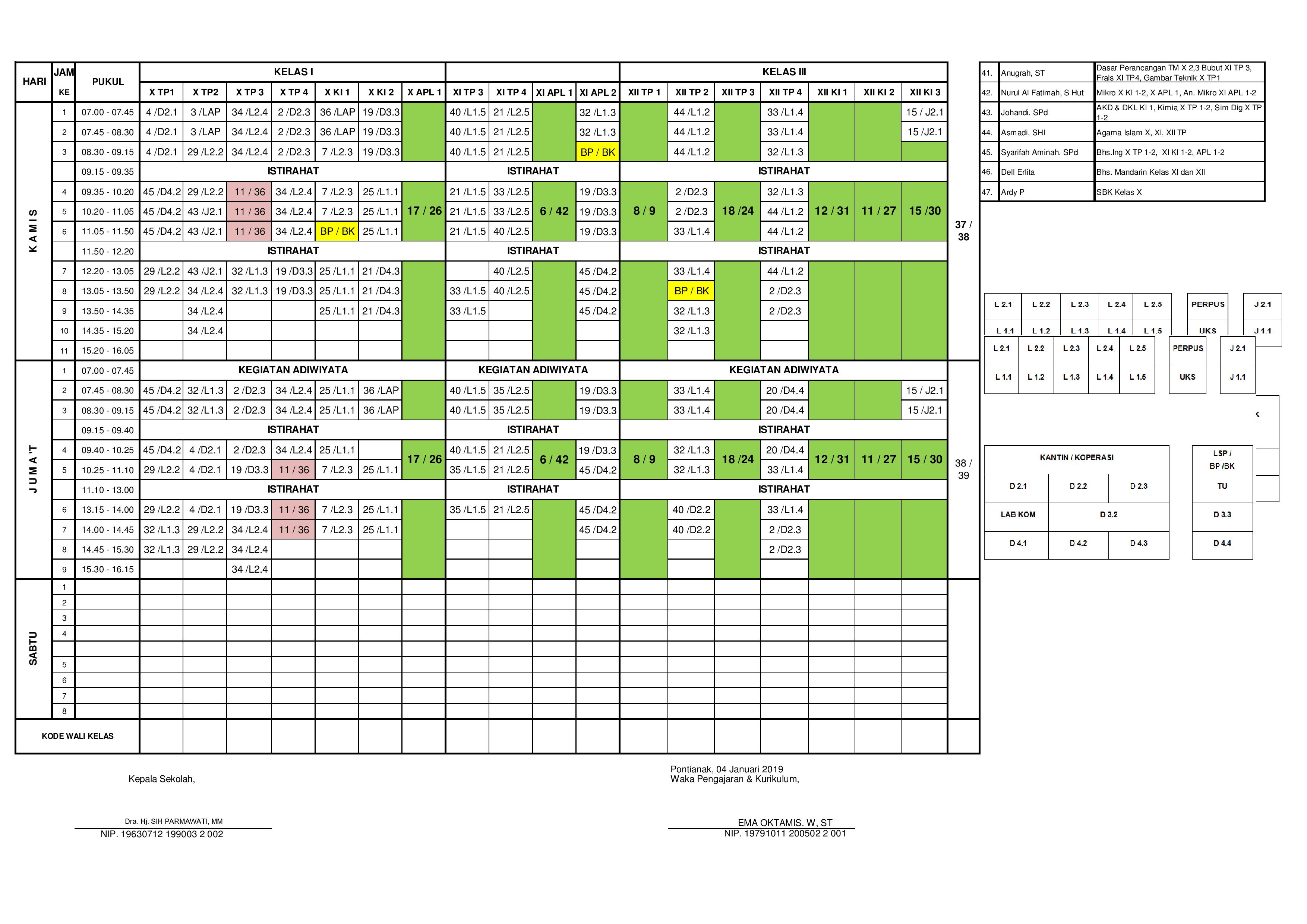 minggu-1 | belum di upload