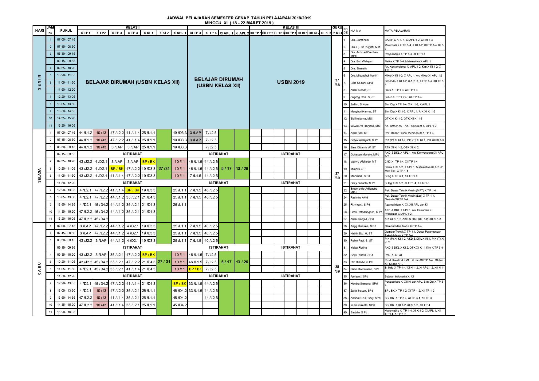 minggu-11 | belum di upload