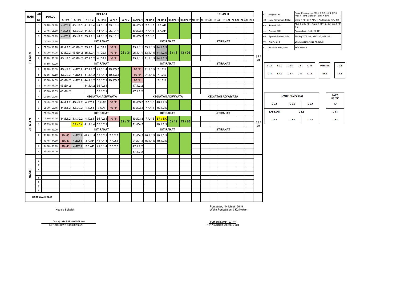 minggu-11 | belum di upload