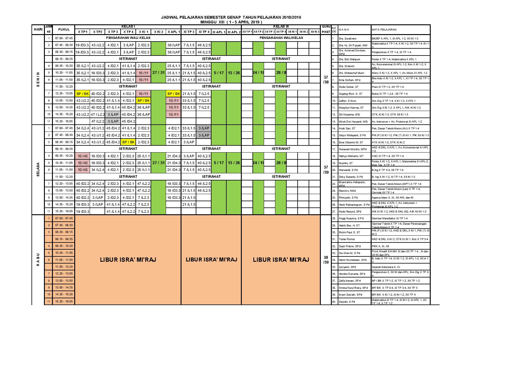 minggu-13 | belum di upload