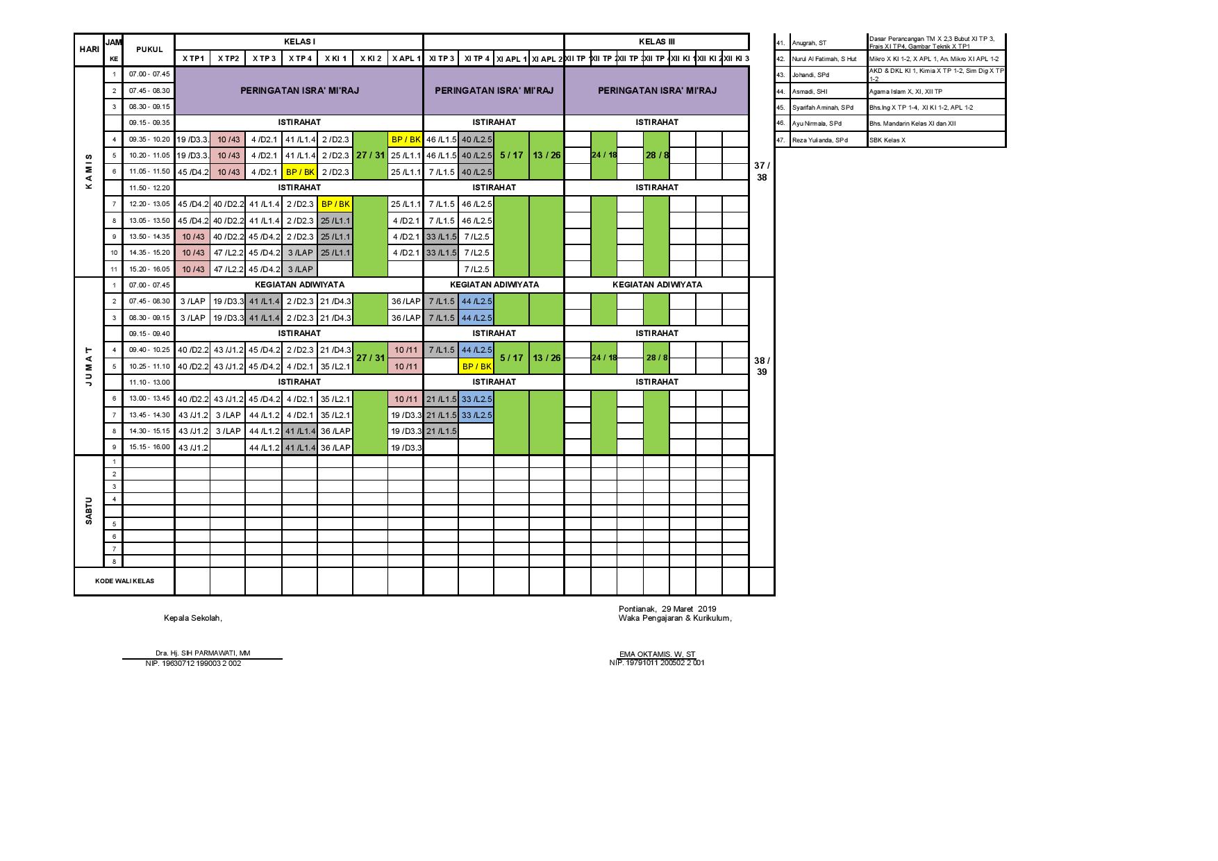 minggu-13 | belum di upload