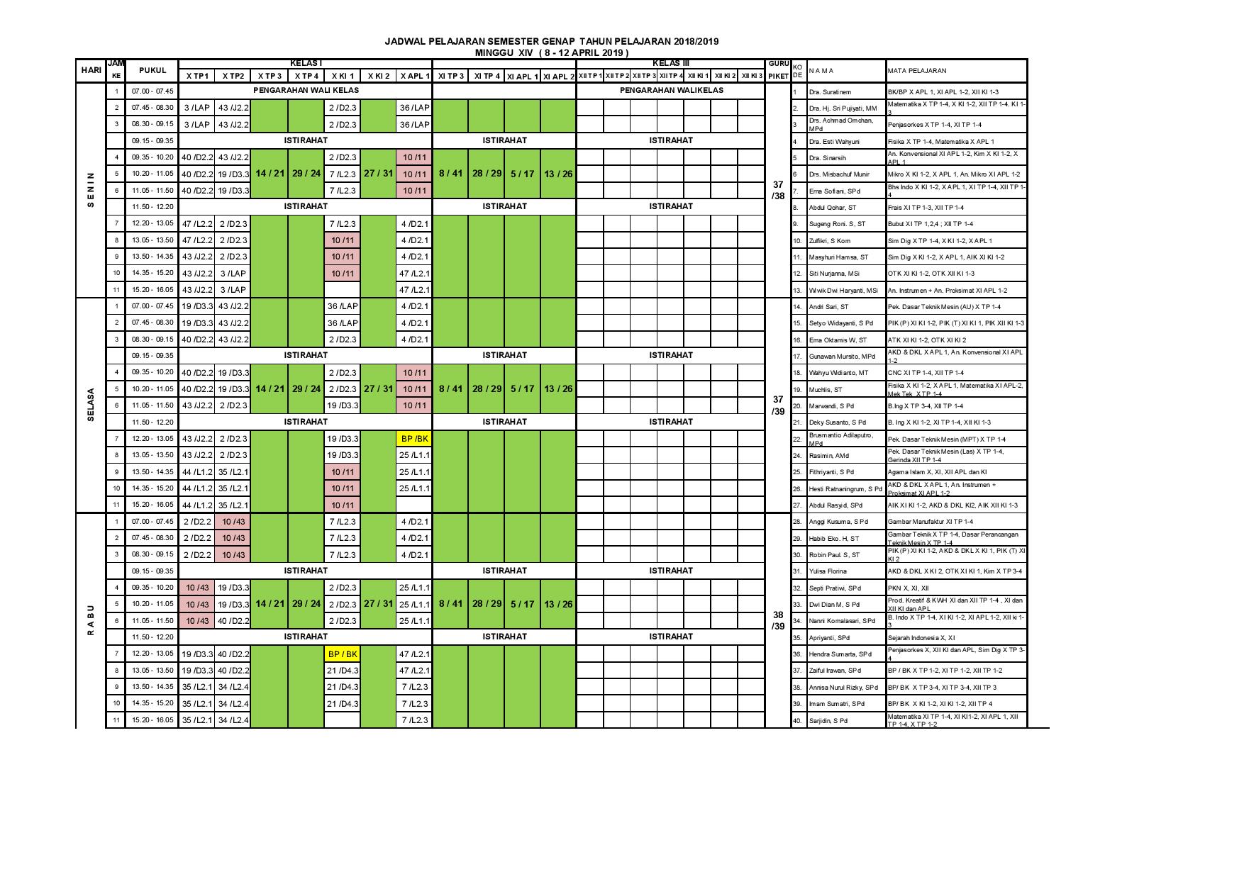 minggu-14 | belum di upload