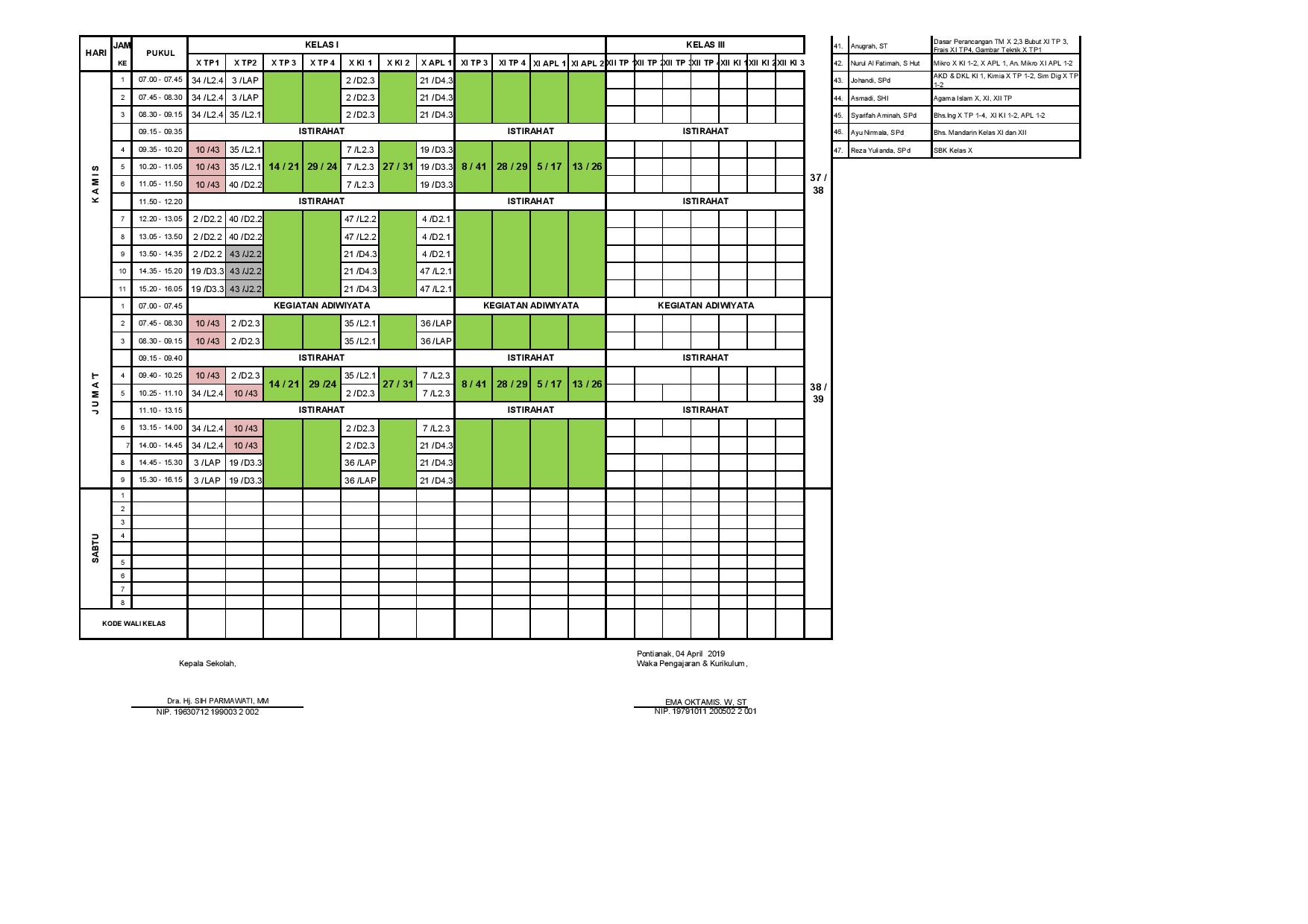 minggu-14 | belum di upload