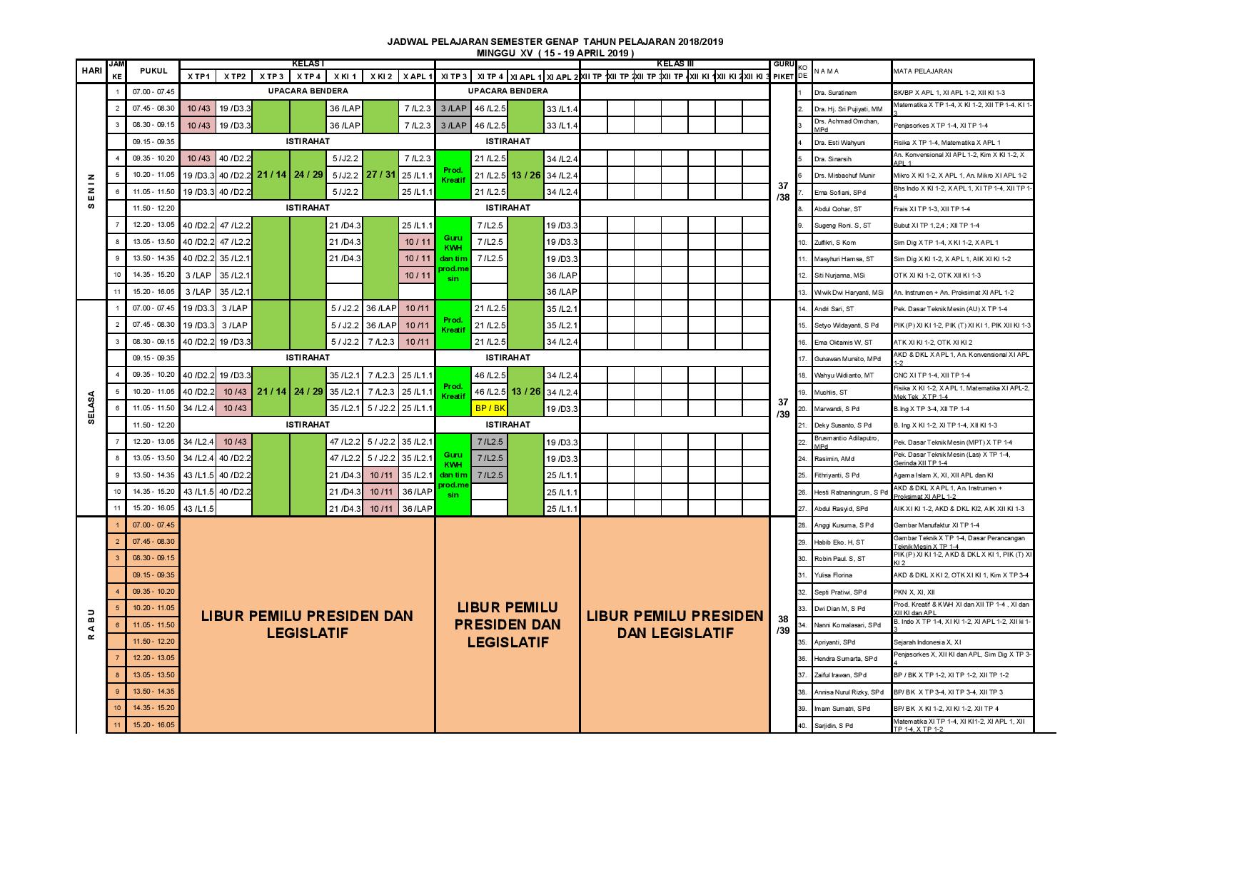 minggu-15 | belum di upload