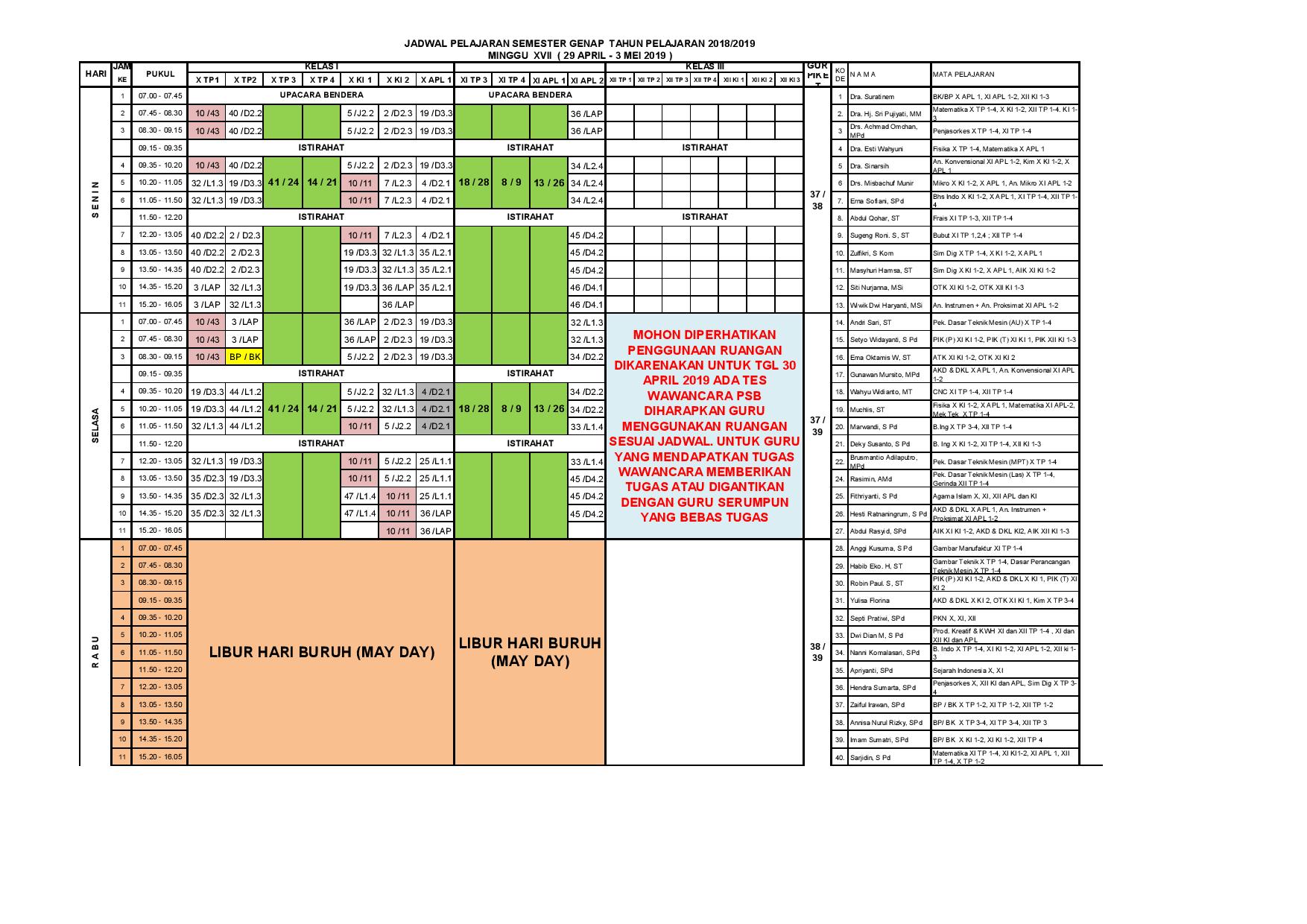 minggu-17 | belum di upload