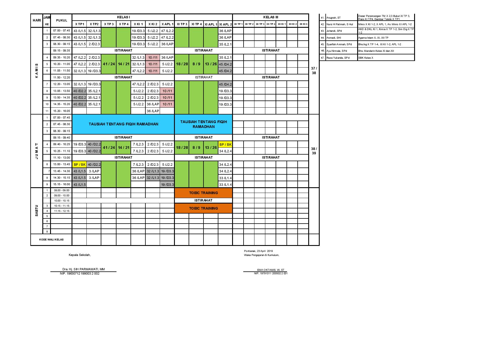 minggu-17 | belum di upload