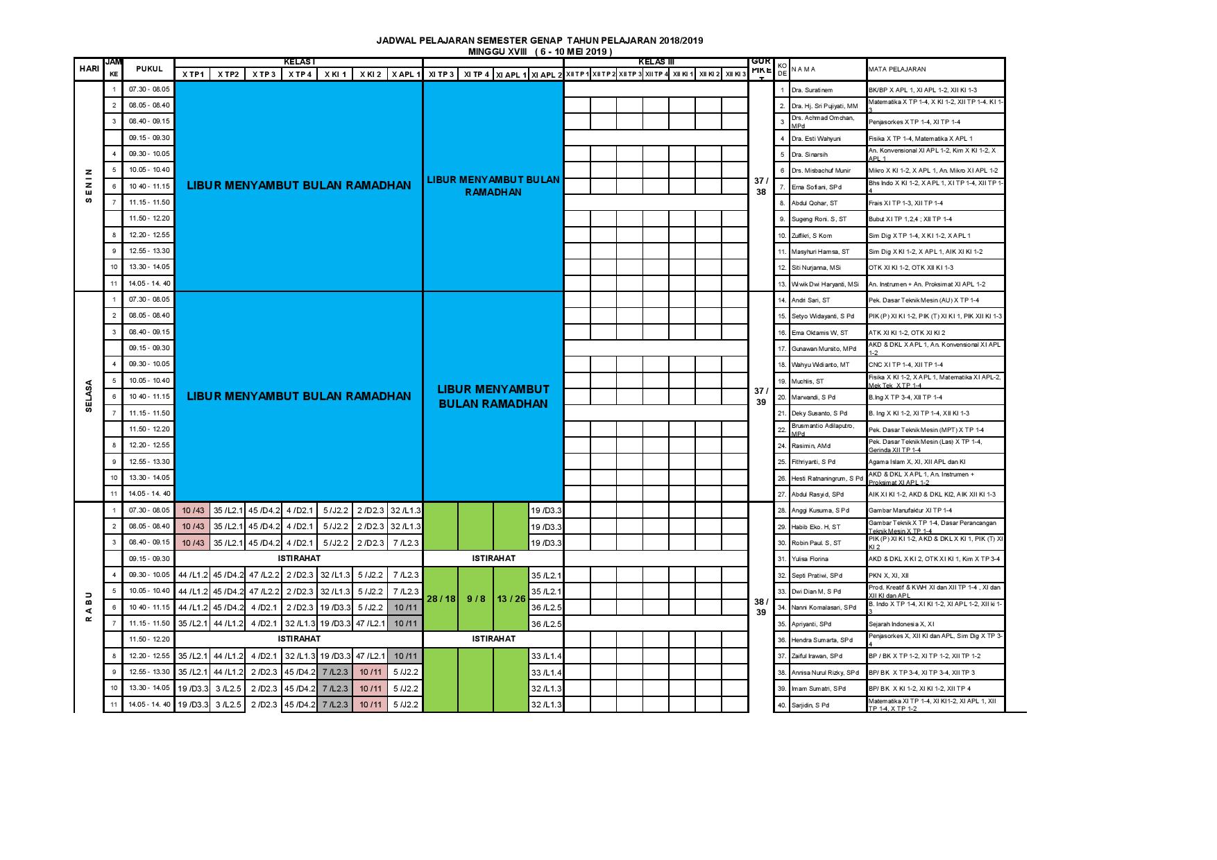 minggu-18 | belum di upload