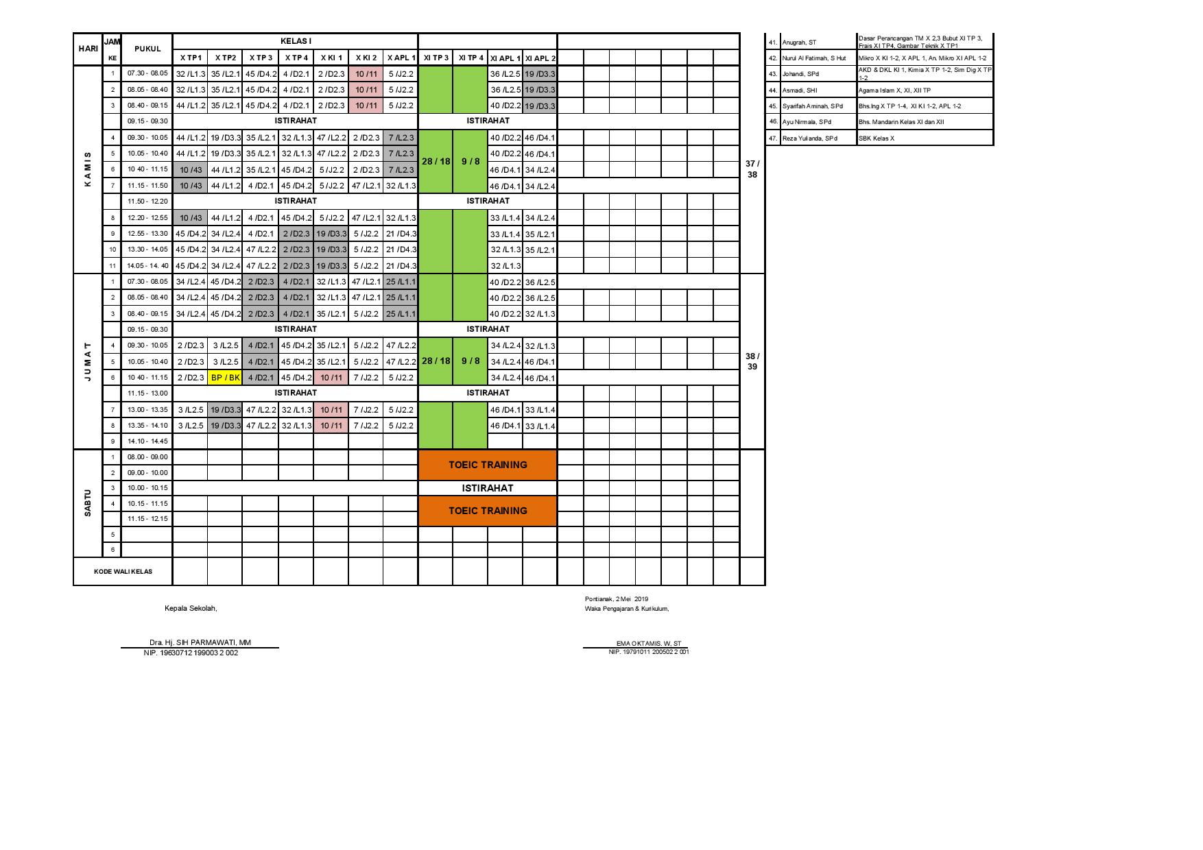 minggu-18 | belum di upload