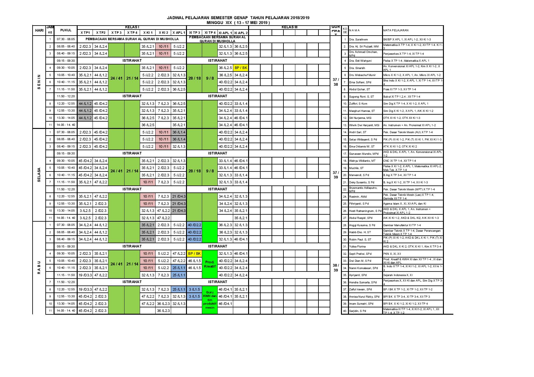 minggu-19 | belum di upload