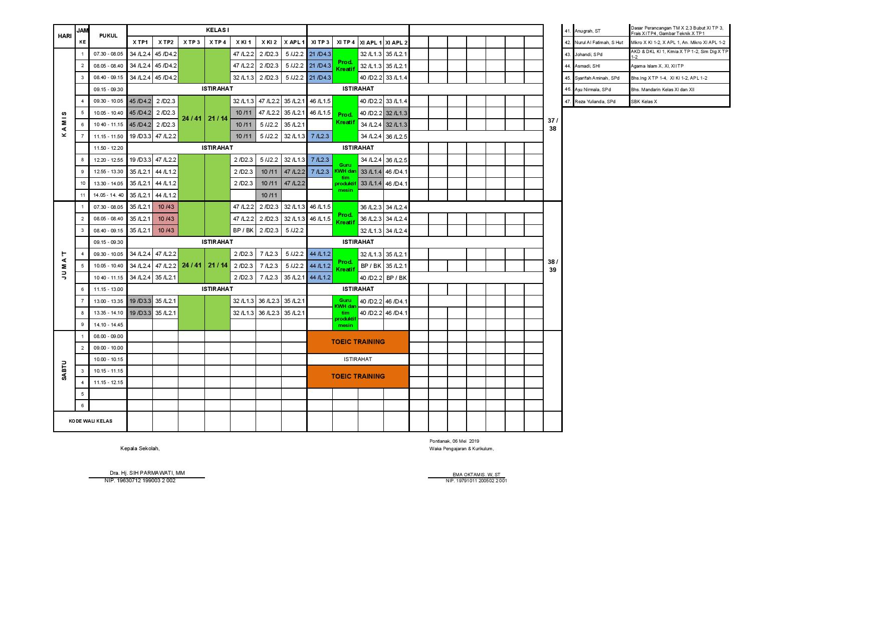minggu-19 | belum di upload
